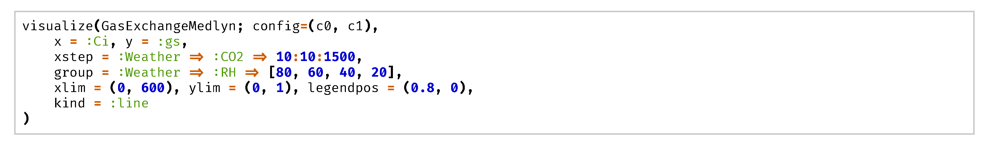 Plants 09 01358 g0a5 Plants 09 01358 g0a5