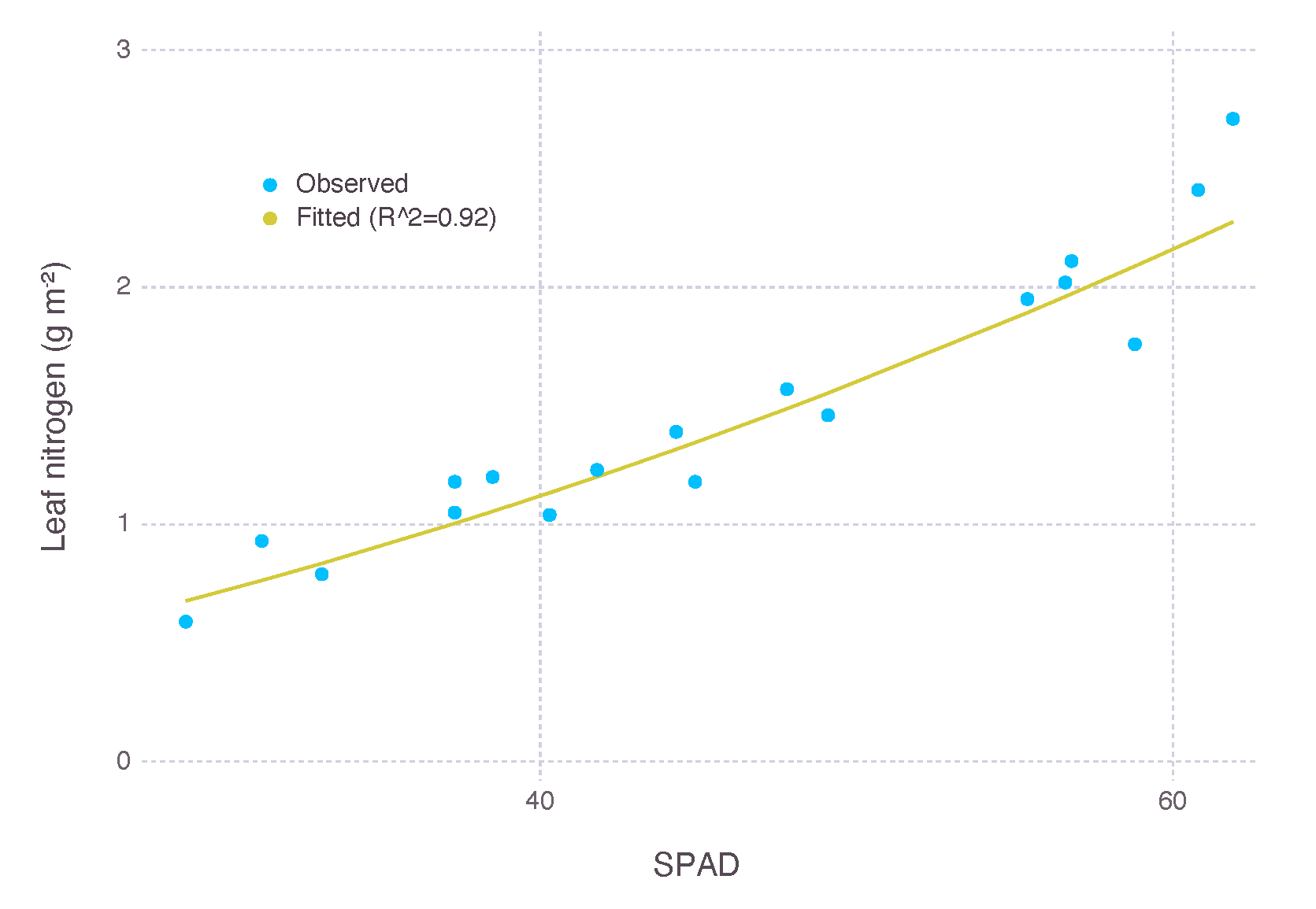 Plants 09 01358 g0a6 Plants 09 01358 g0a6