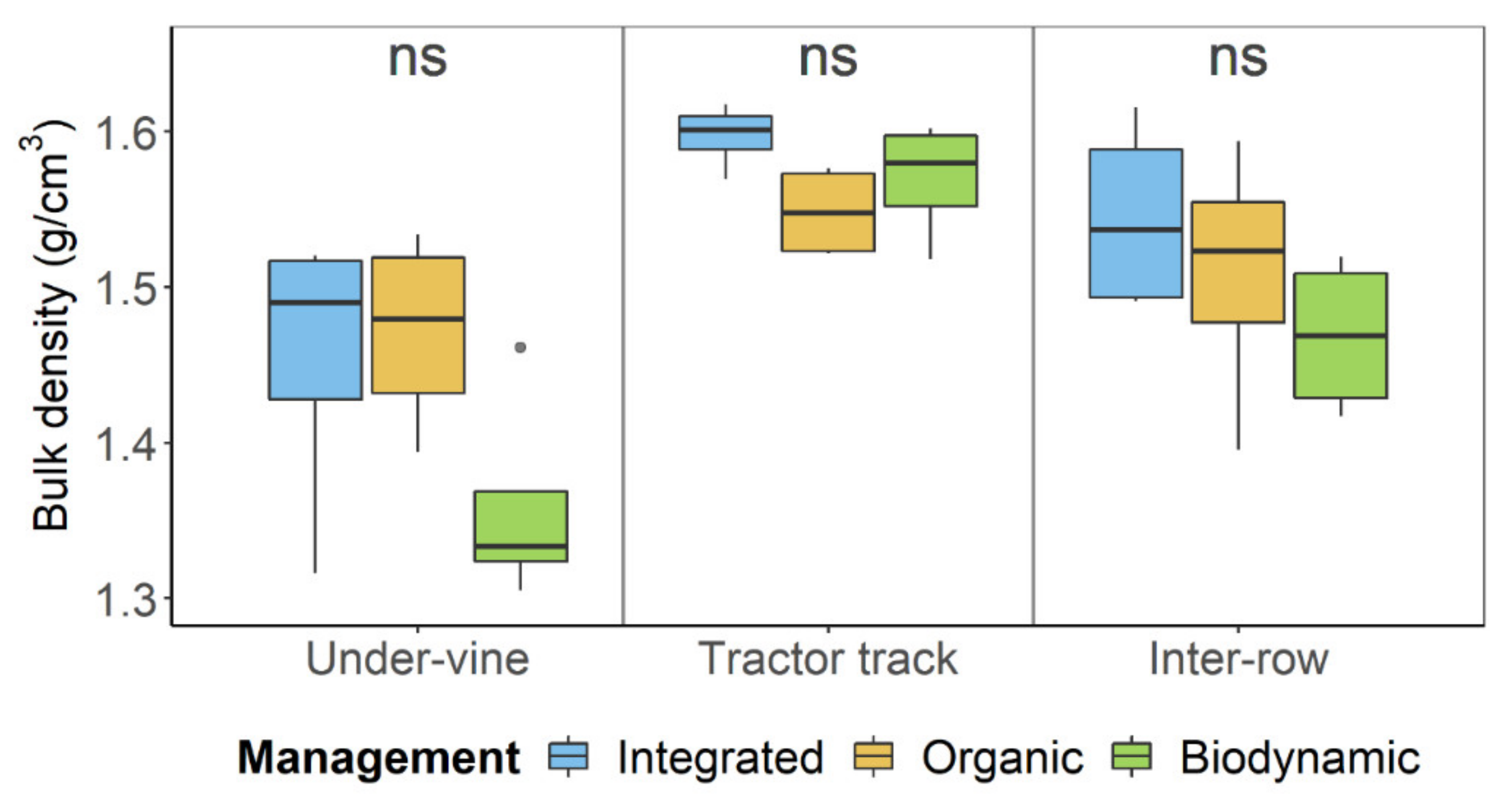 Plants 09 01361 g001