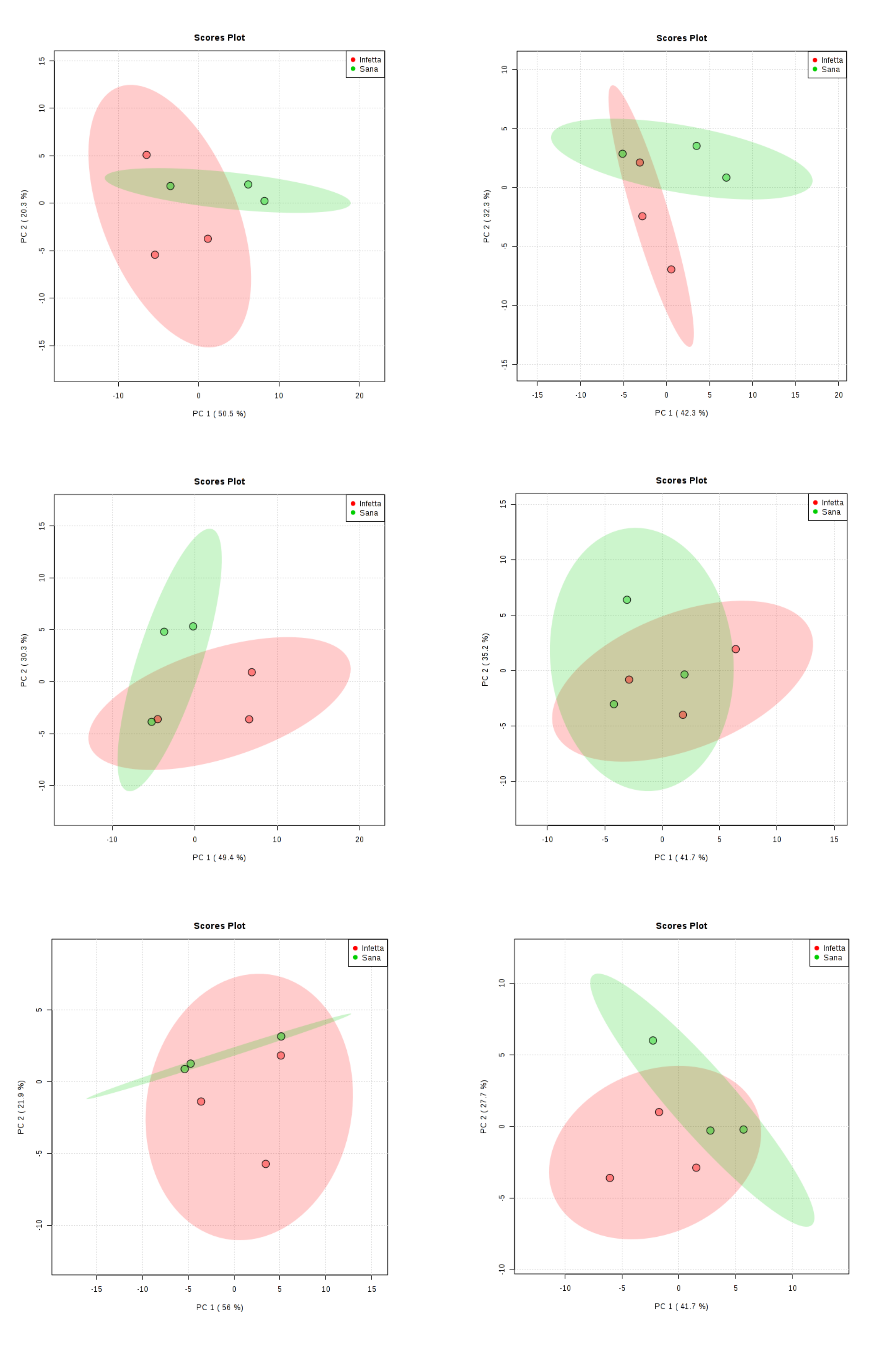 Plants 09 01362 g003a