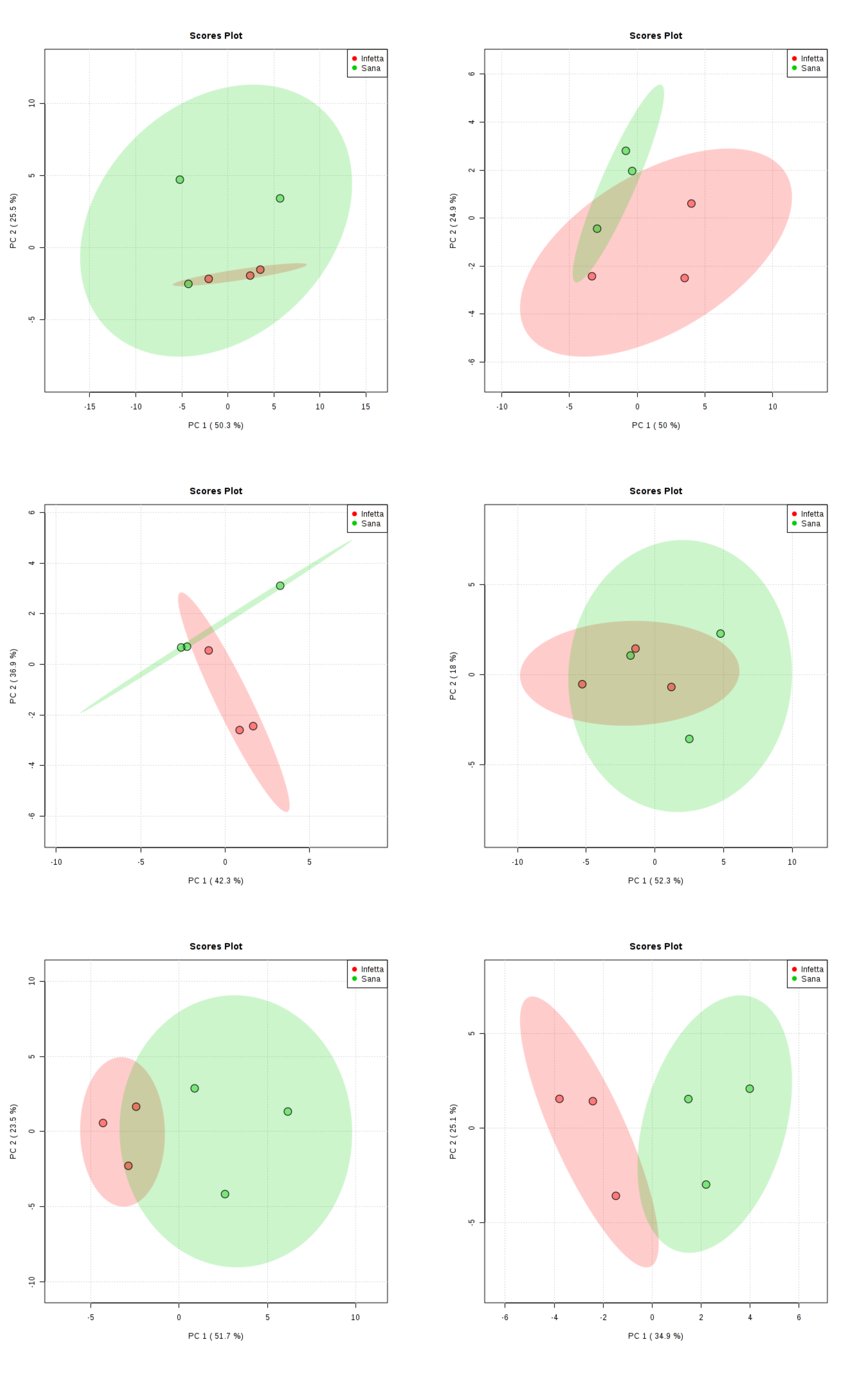 Plants 09 01362 g003b