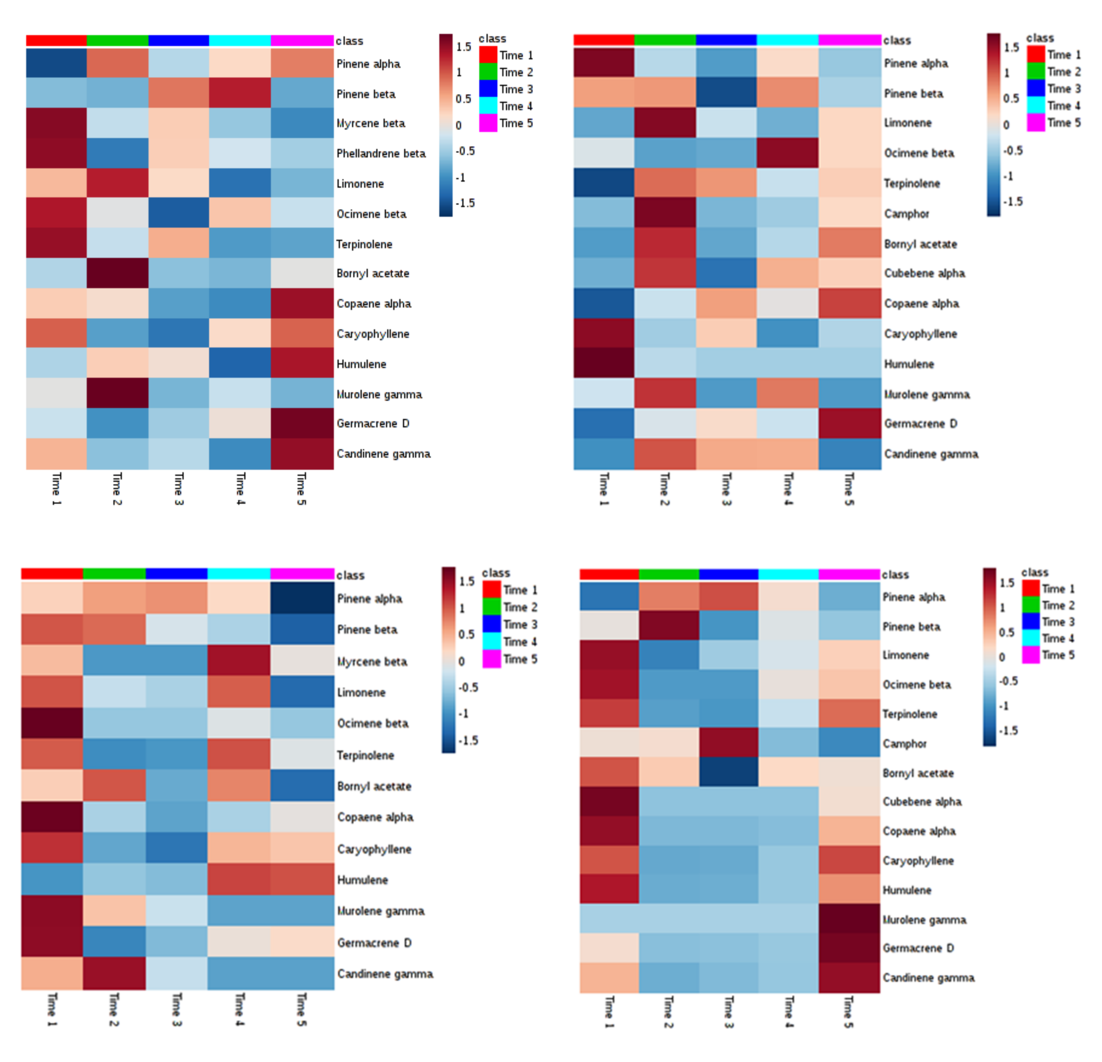 Plants 09 01362 g016