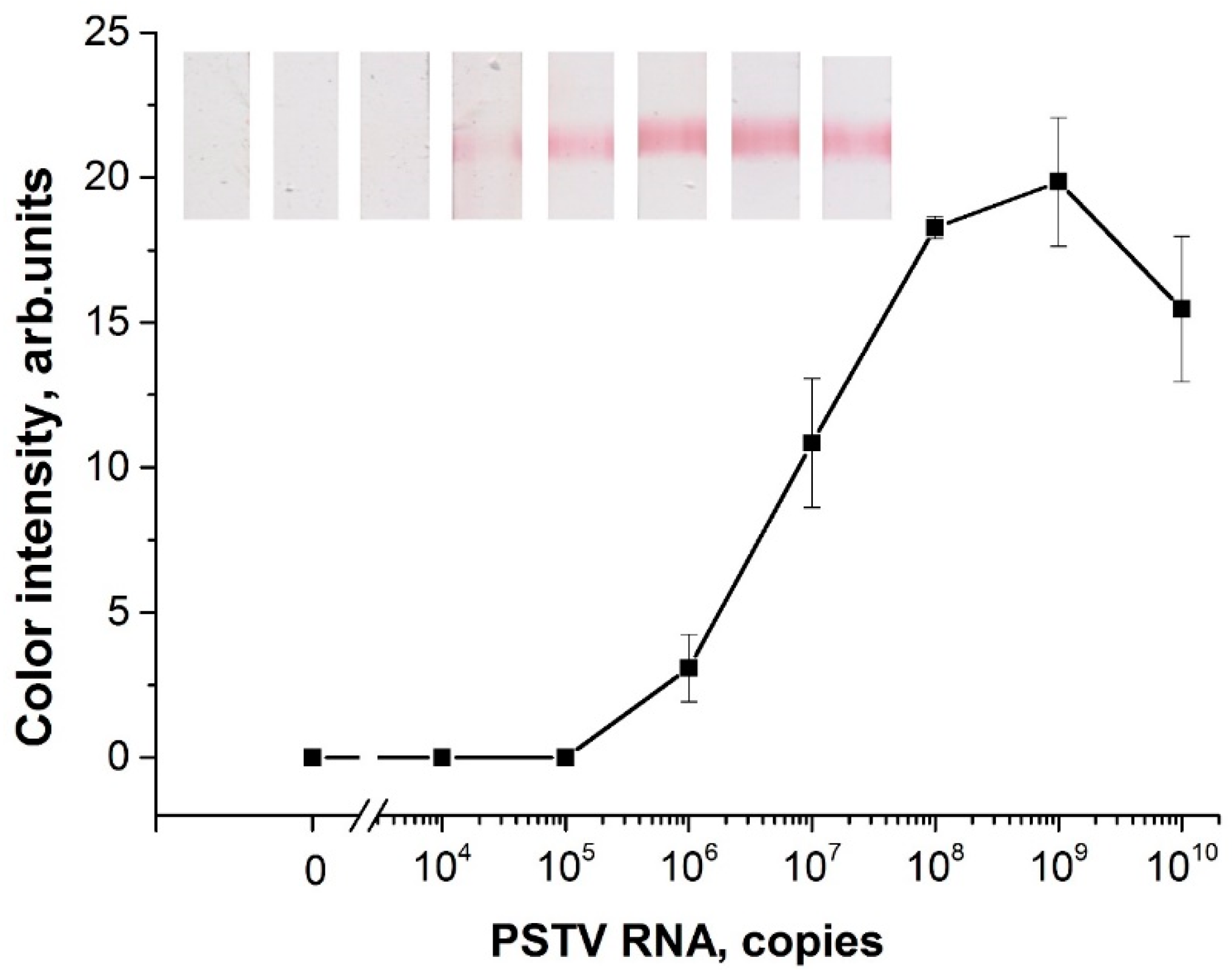 Plants 09 01369 g004