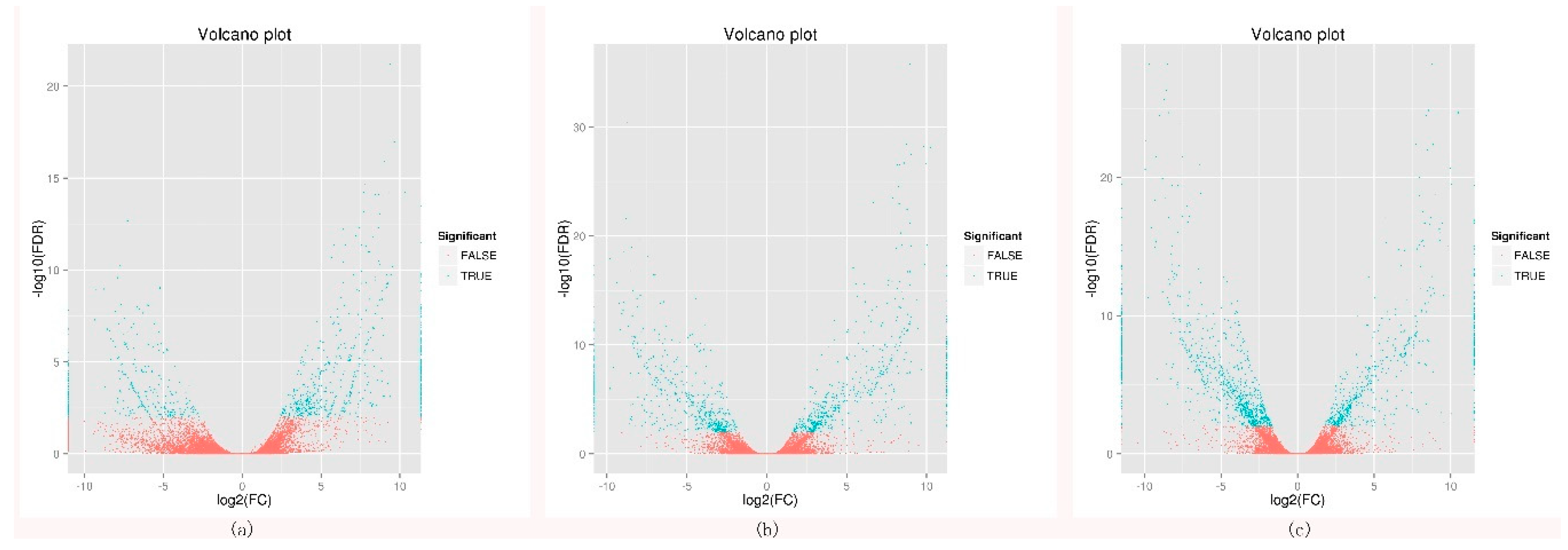 Plants 09 01371 g001