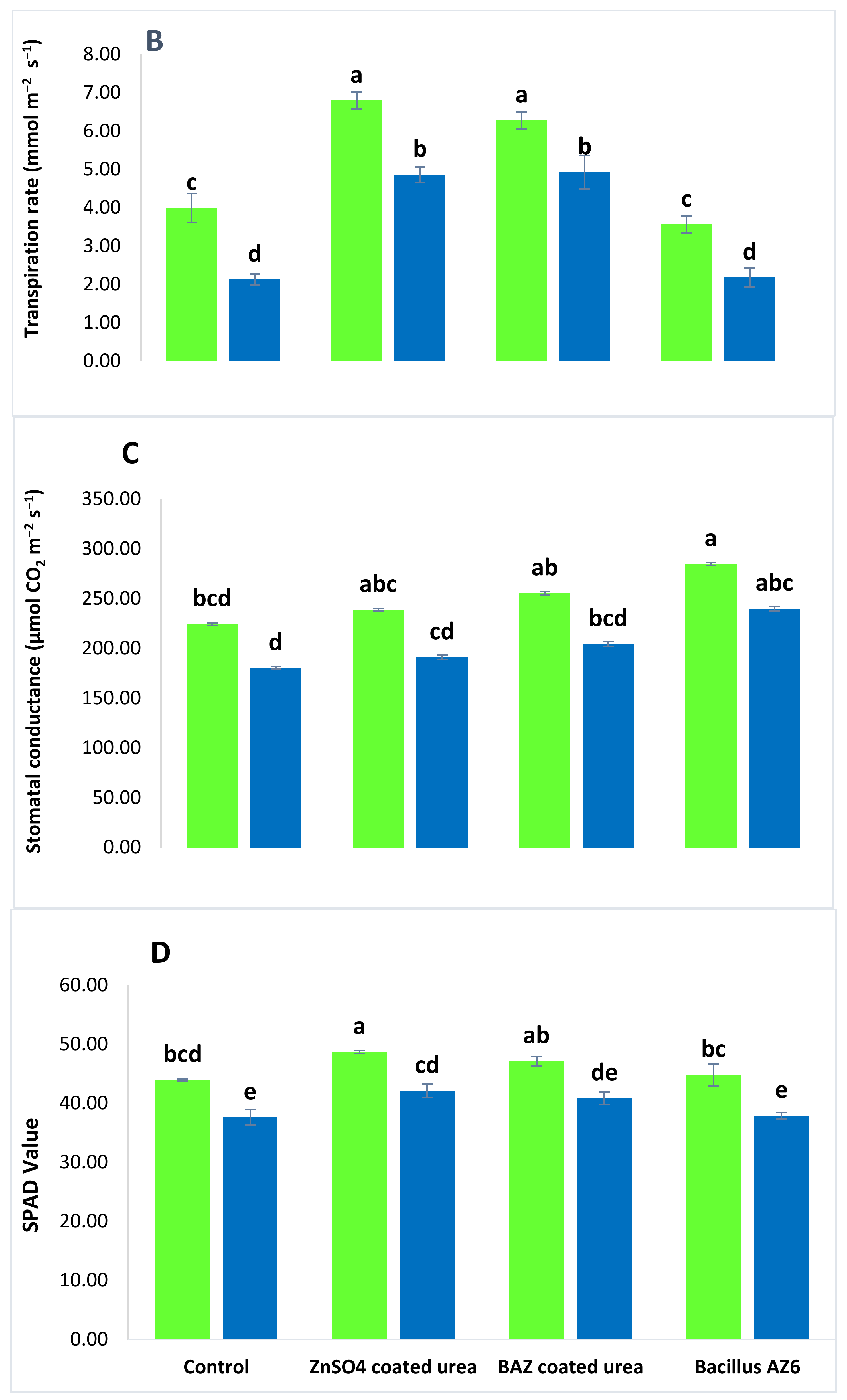 Plants 09 01375 g001b Plants 09 01375 g001b