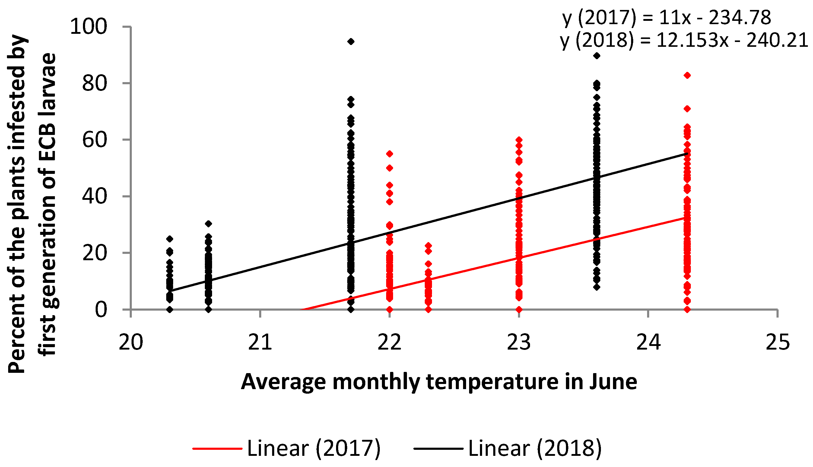Plants 09 01387 g001