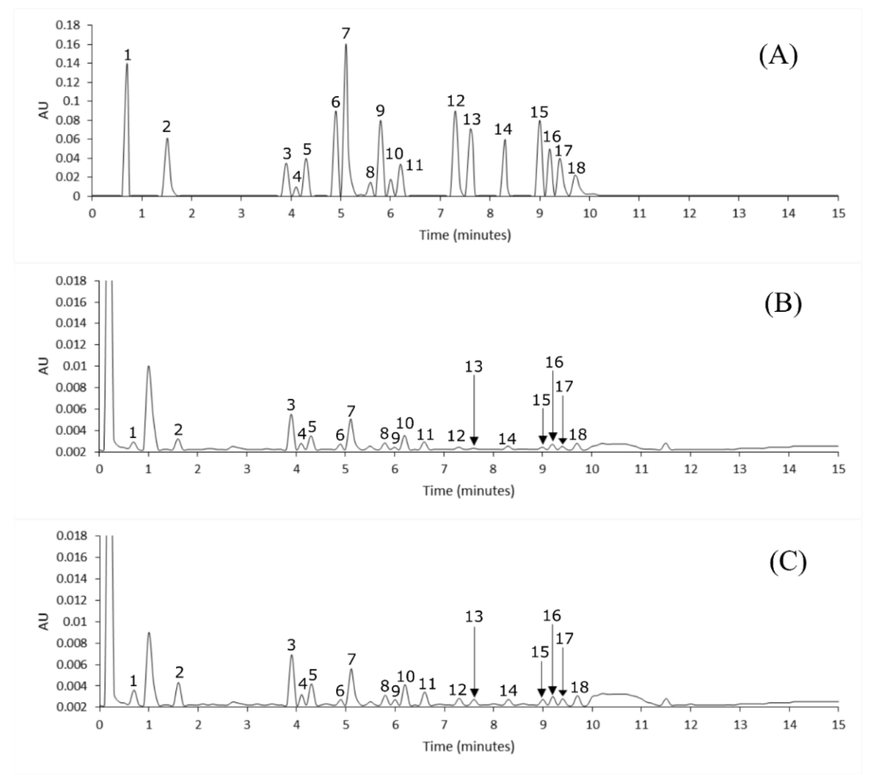 Plants 09 01394 g001