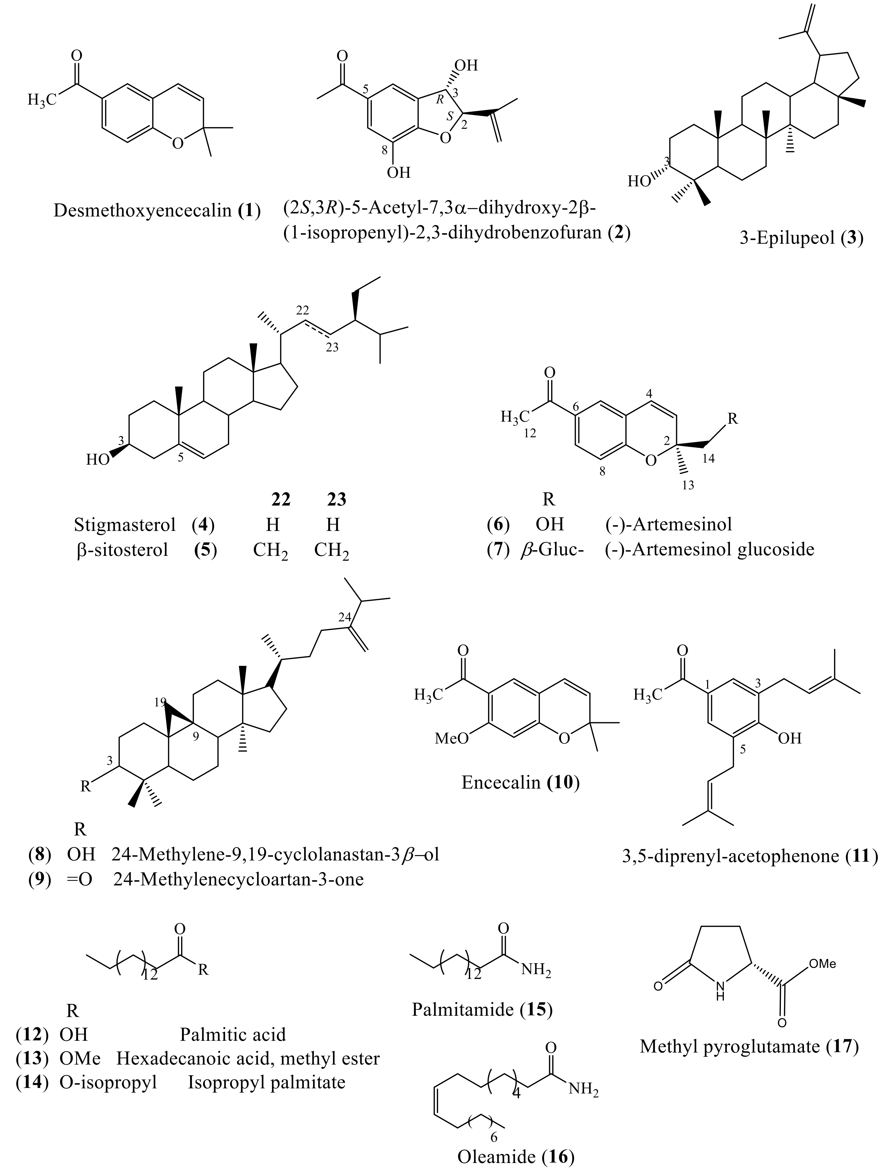 Plants 09 01398 g004 Plants 09 01398 g004