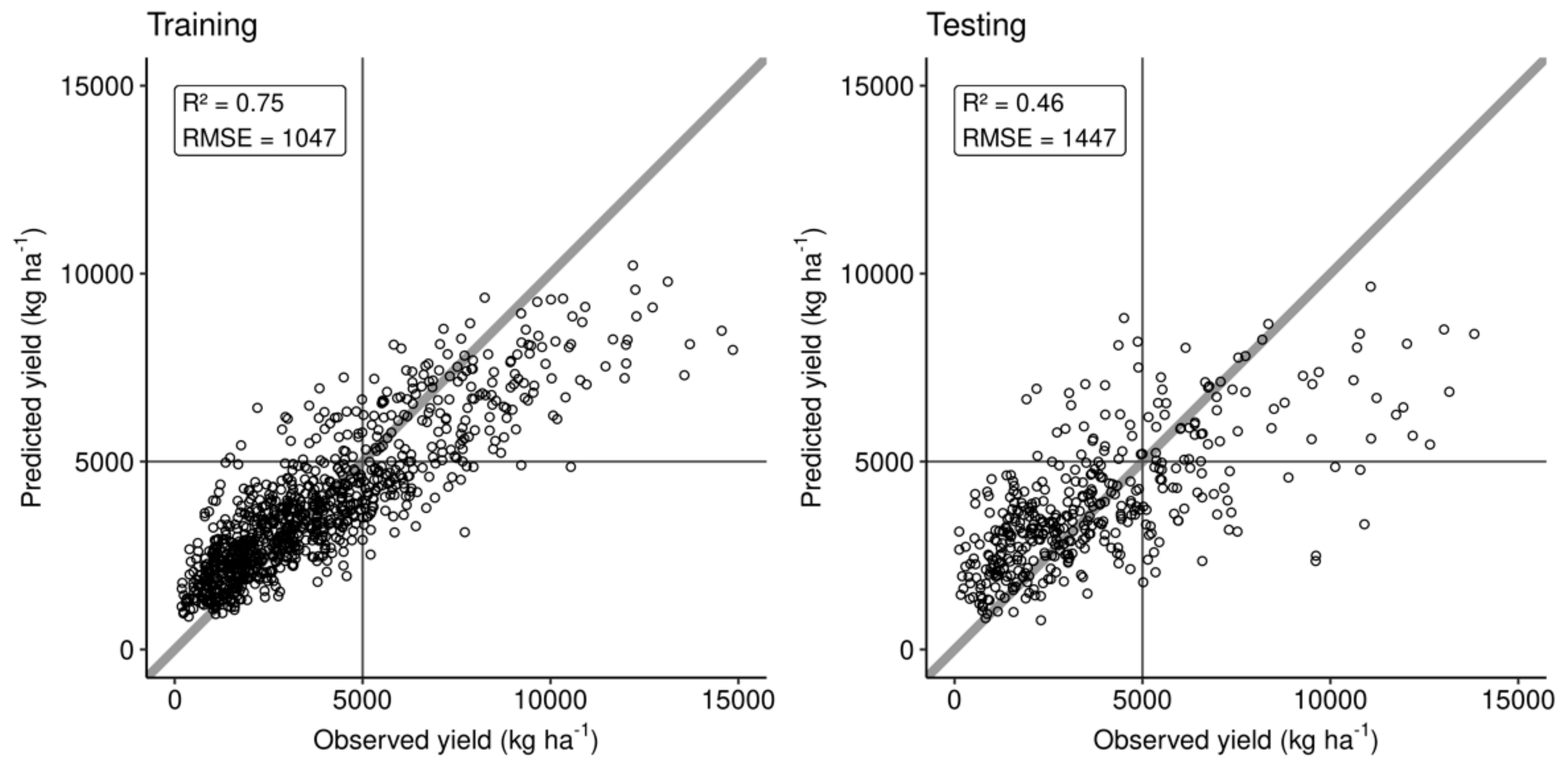 Plants 09 01401 g007 Plants 09 01401 g007
