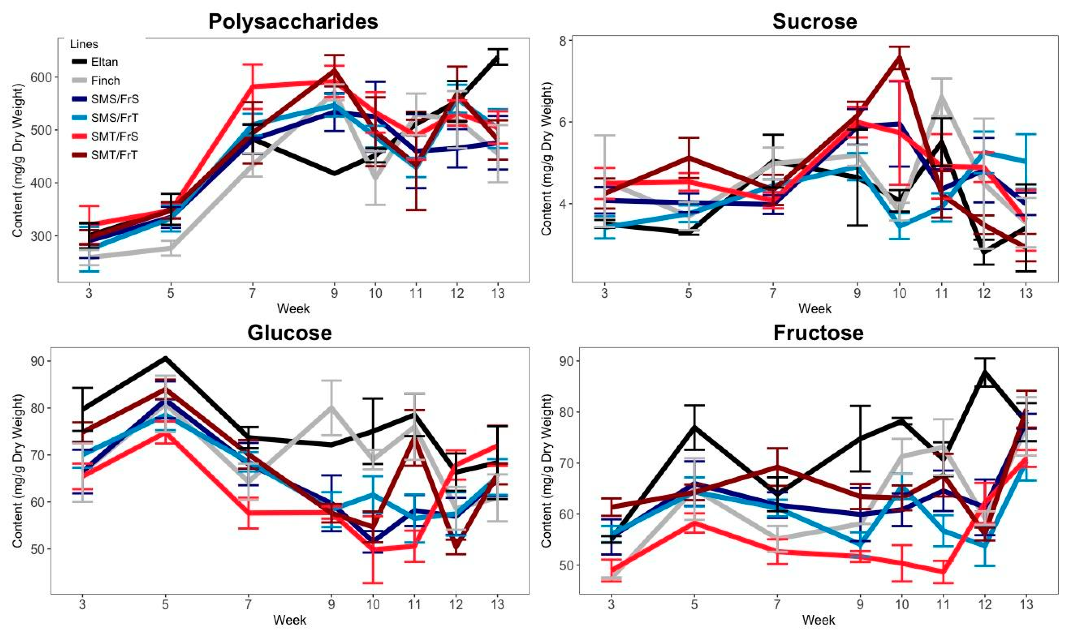 Plants 09 01416 g001 Plants 09 01416 g001