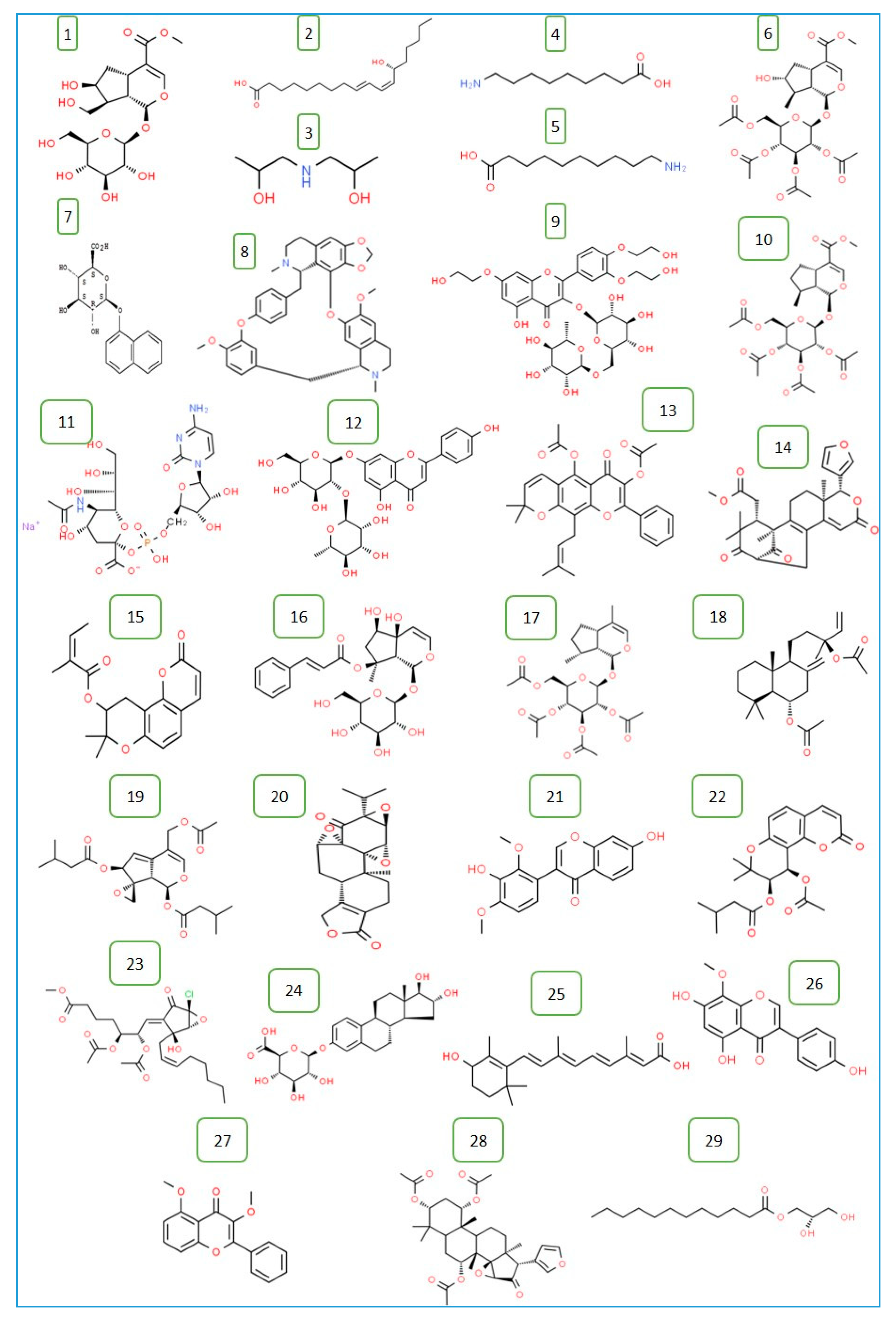 Plants 09 01418 g002