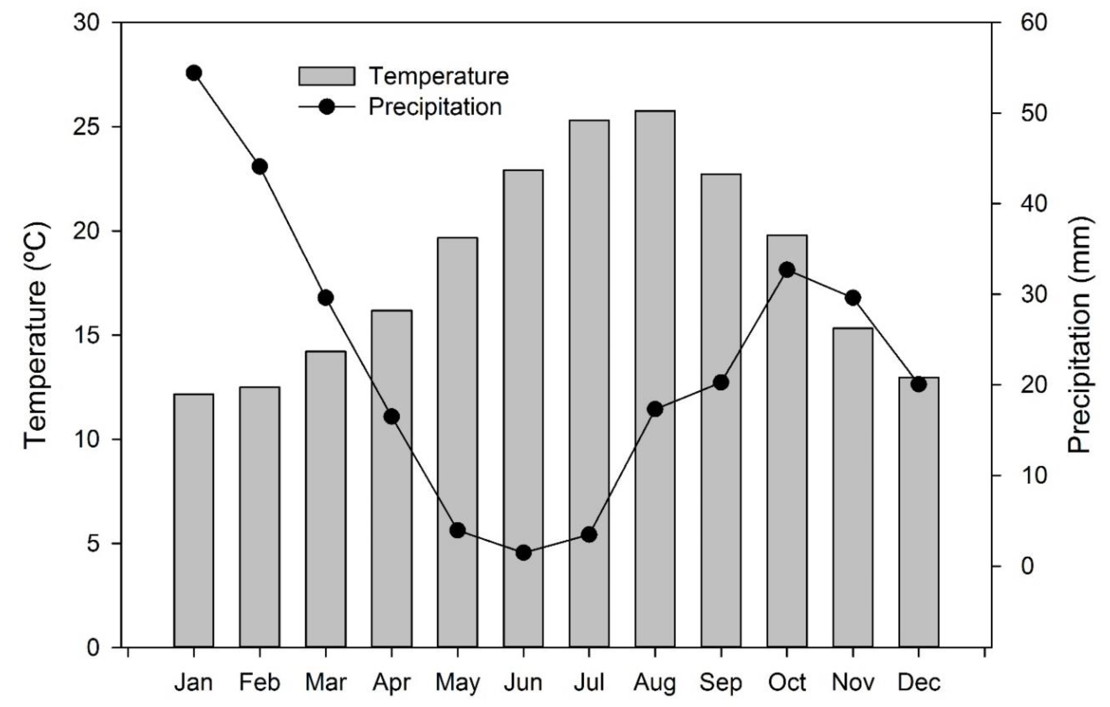 Plants 09 01437 g002 Plants 09 01437 g002