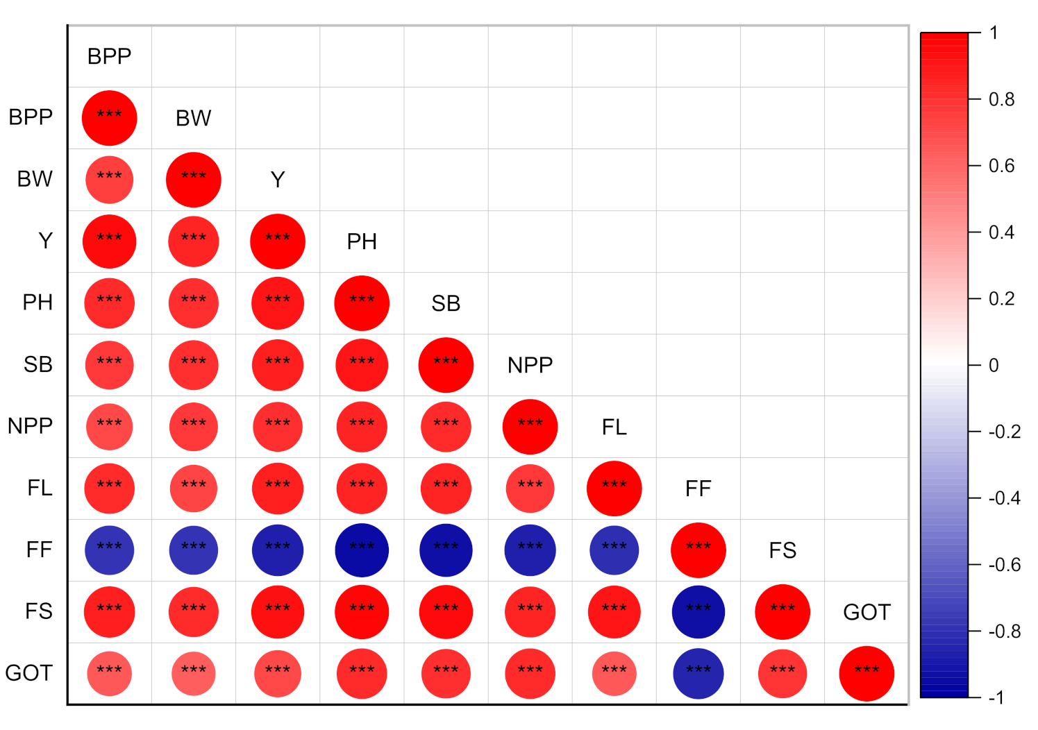 Plants 09 01444 g003 Plants 09 01444 g003