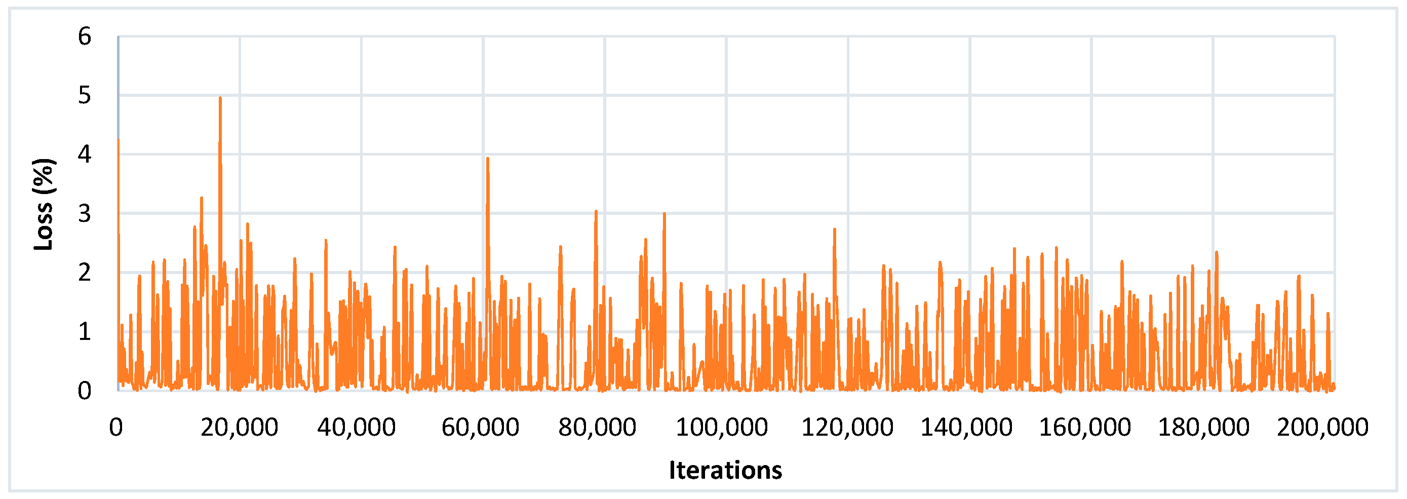 Plants 09 01451 g012