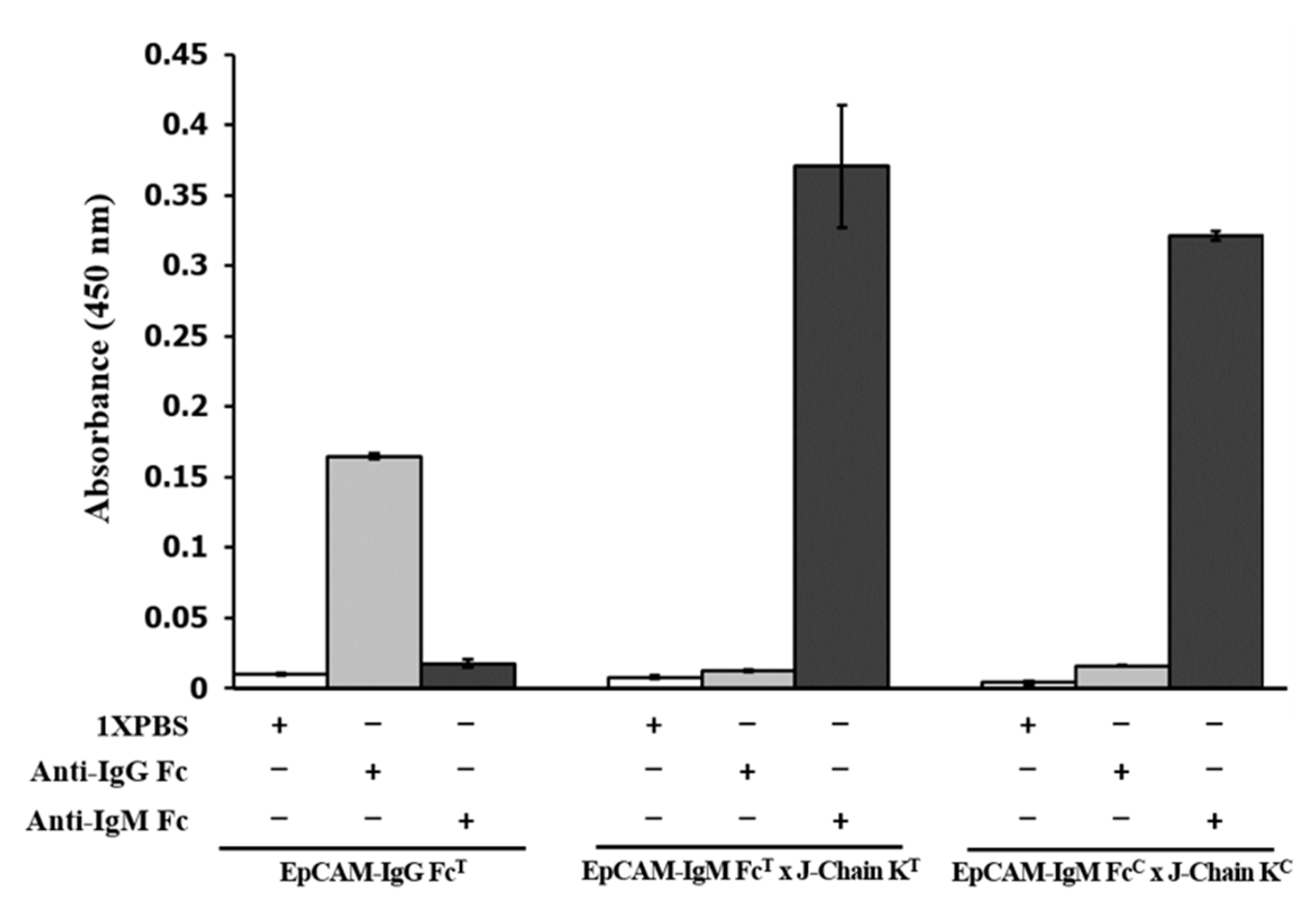 Plants 09 01466 g009