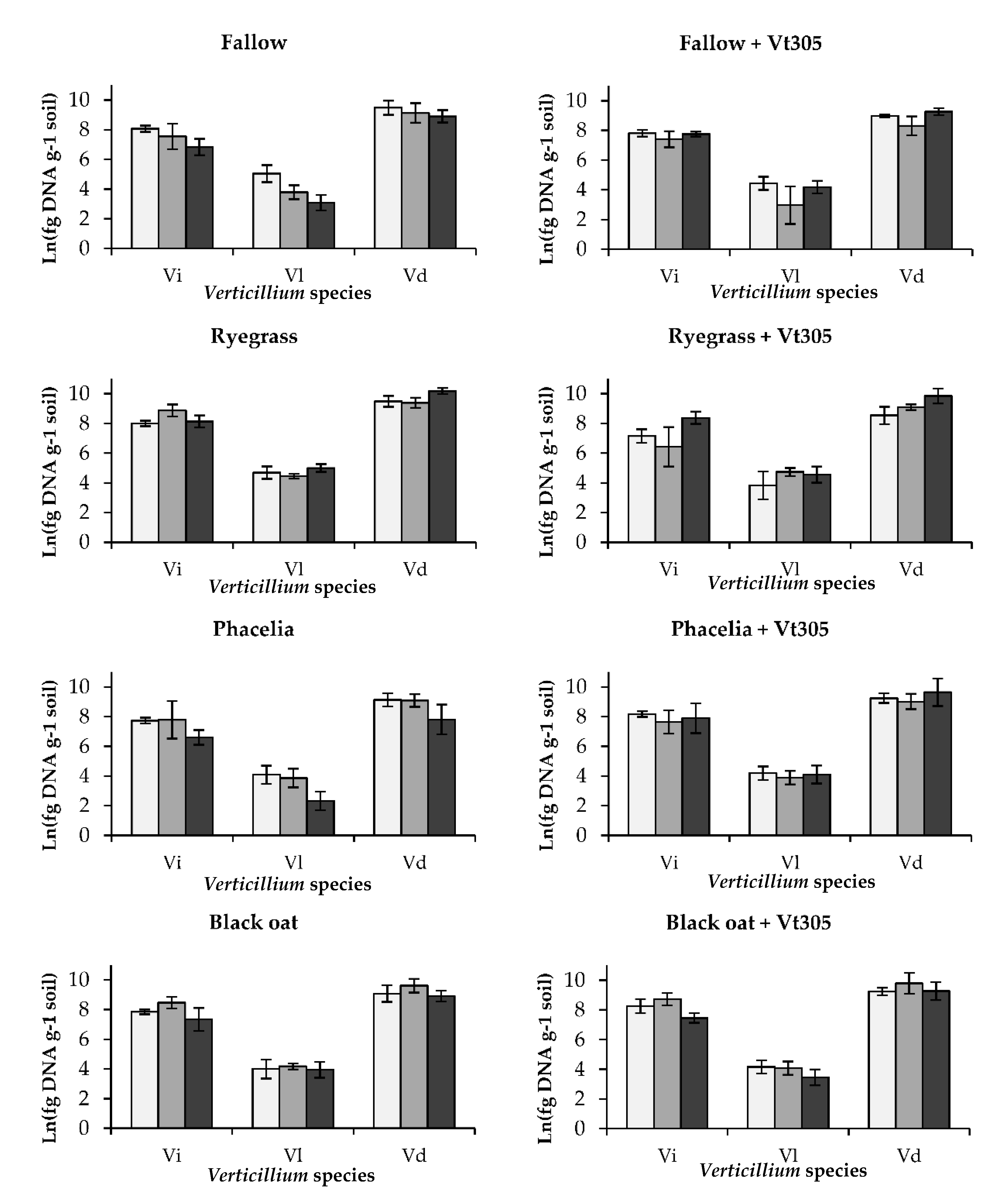 Plants 09 01469 g0a3