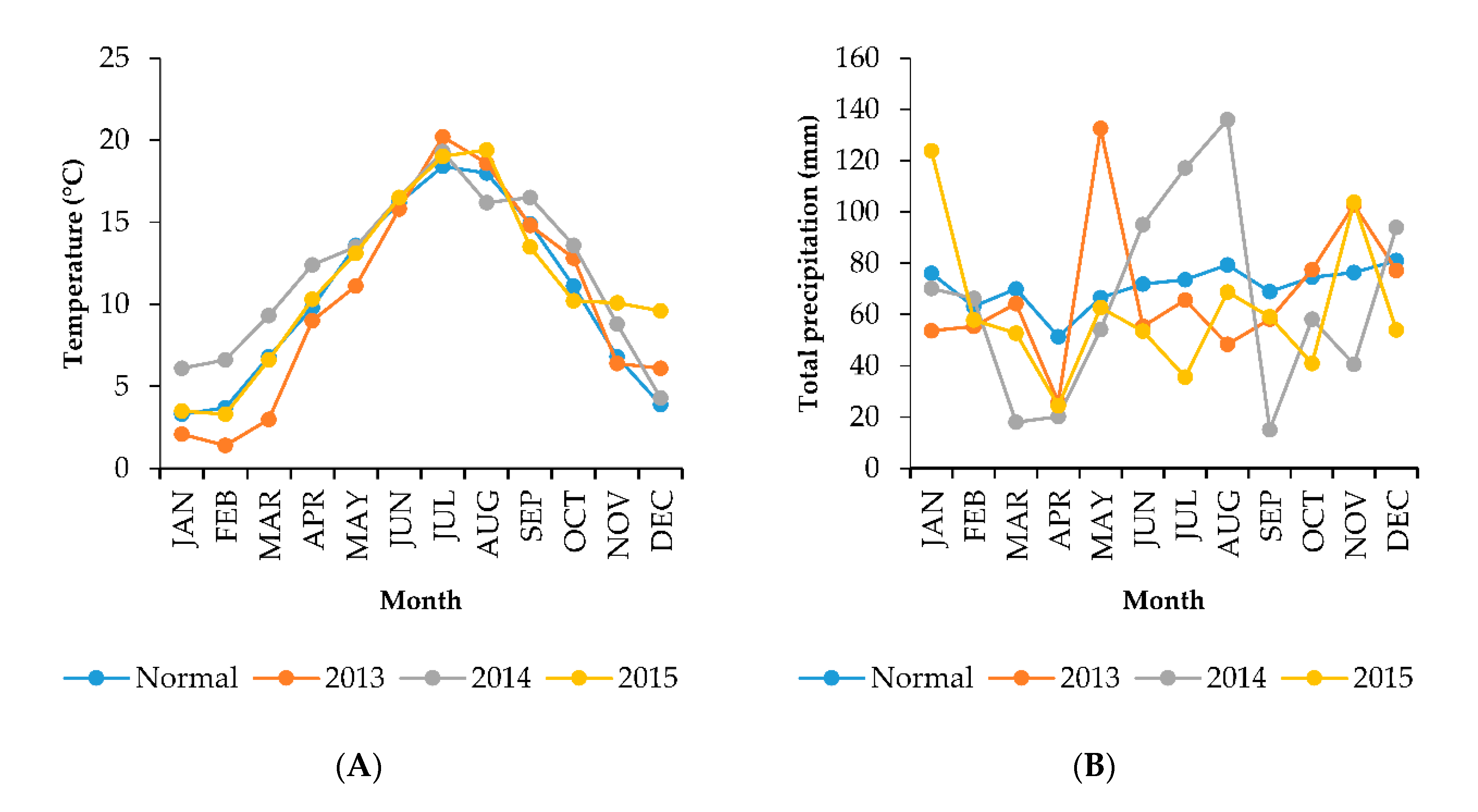Plants 09 01469 g0a4
