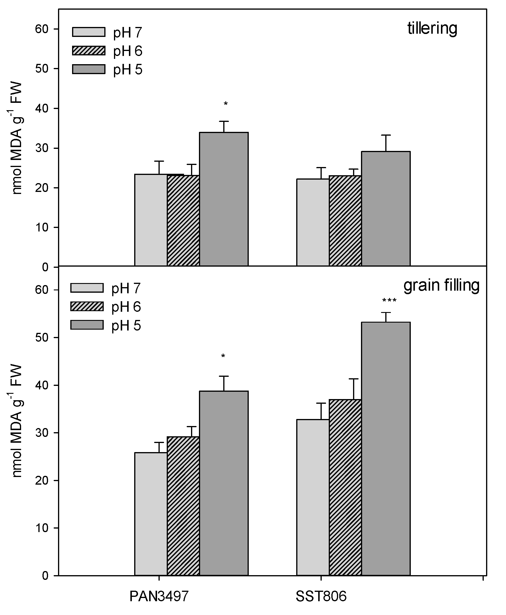 Plants 09 01472 g001 Plants 09 01472 g001