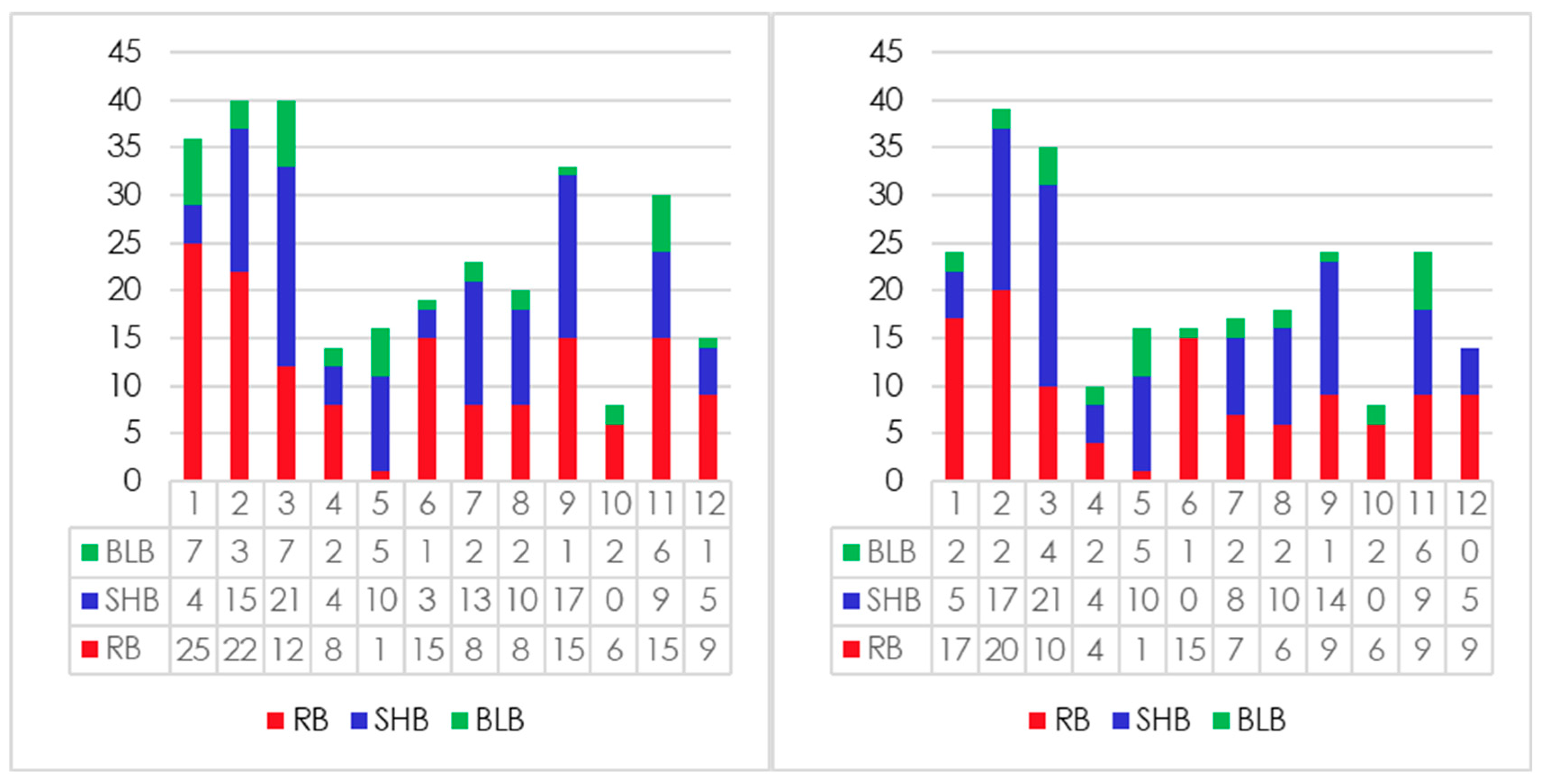 Plants 09 01491 g003 Plants 09 01491 g003