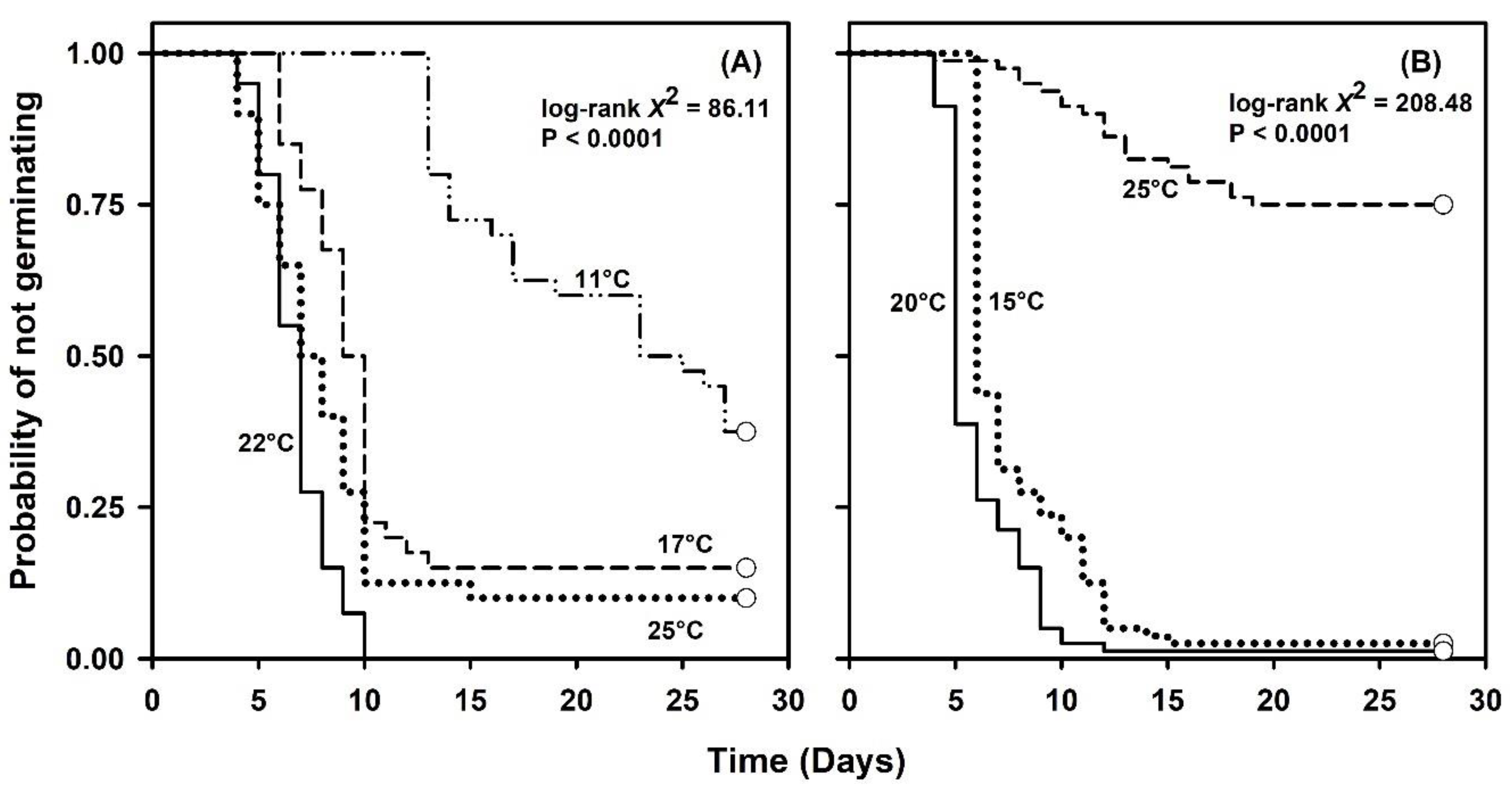 Plants 09 01493 g001