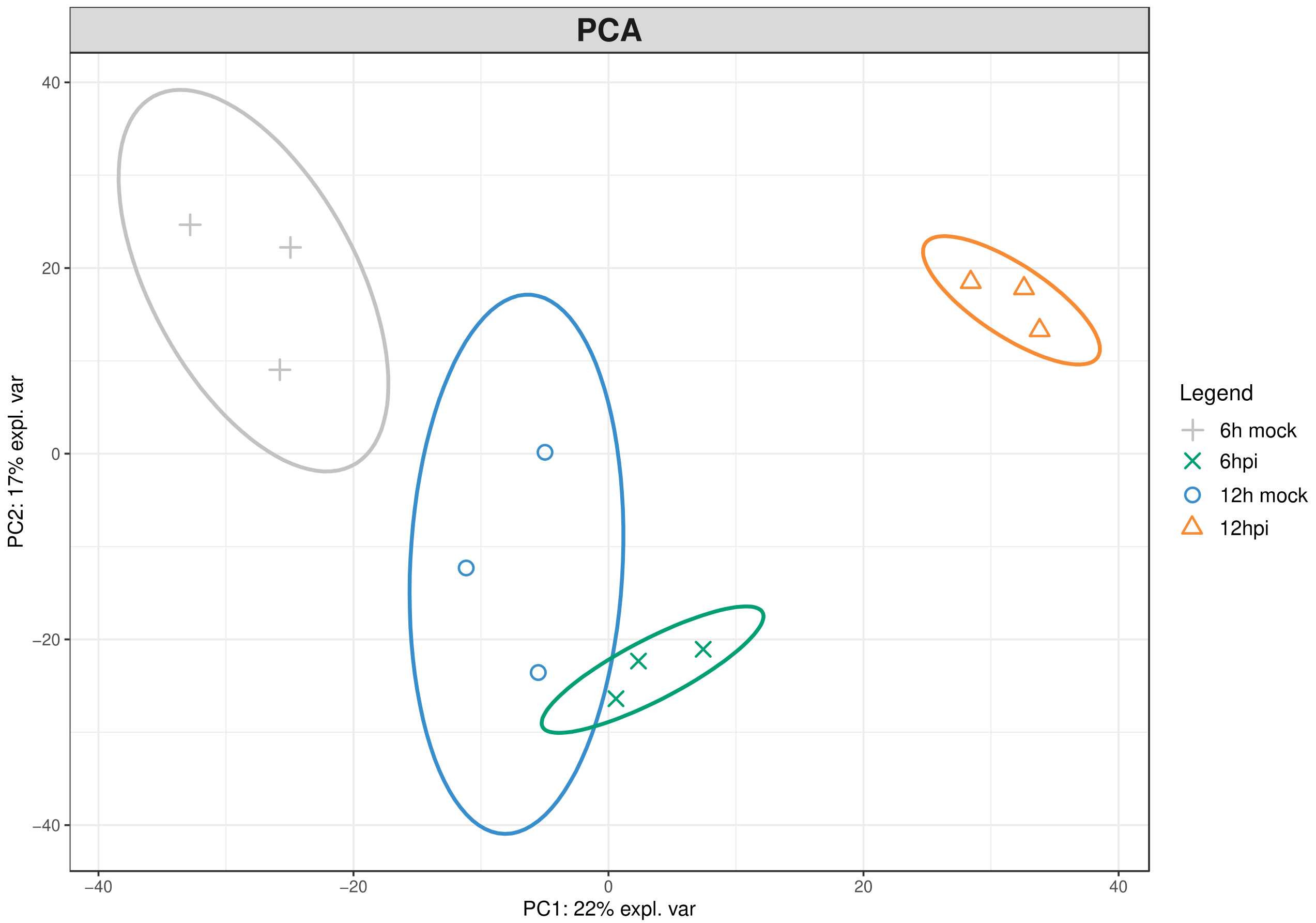 Plants 09 01498 g001