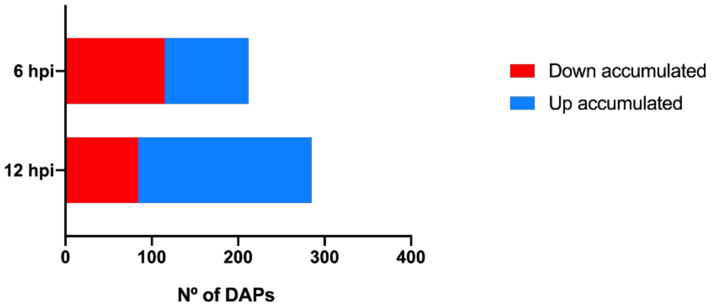 Plants 09 01498 g002