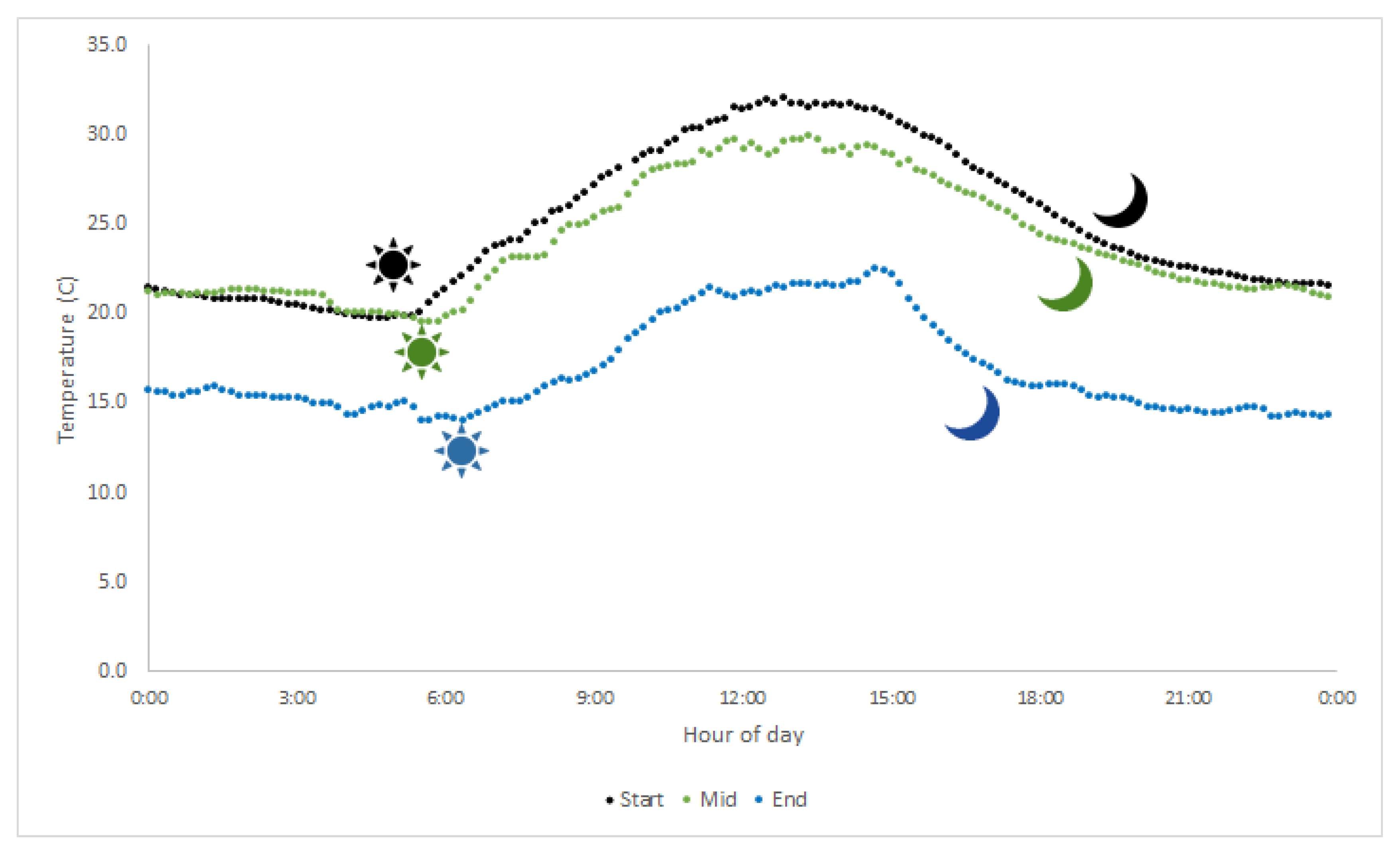Plants 09 01509 g0a2