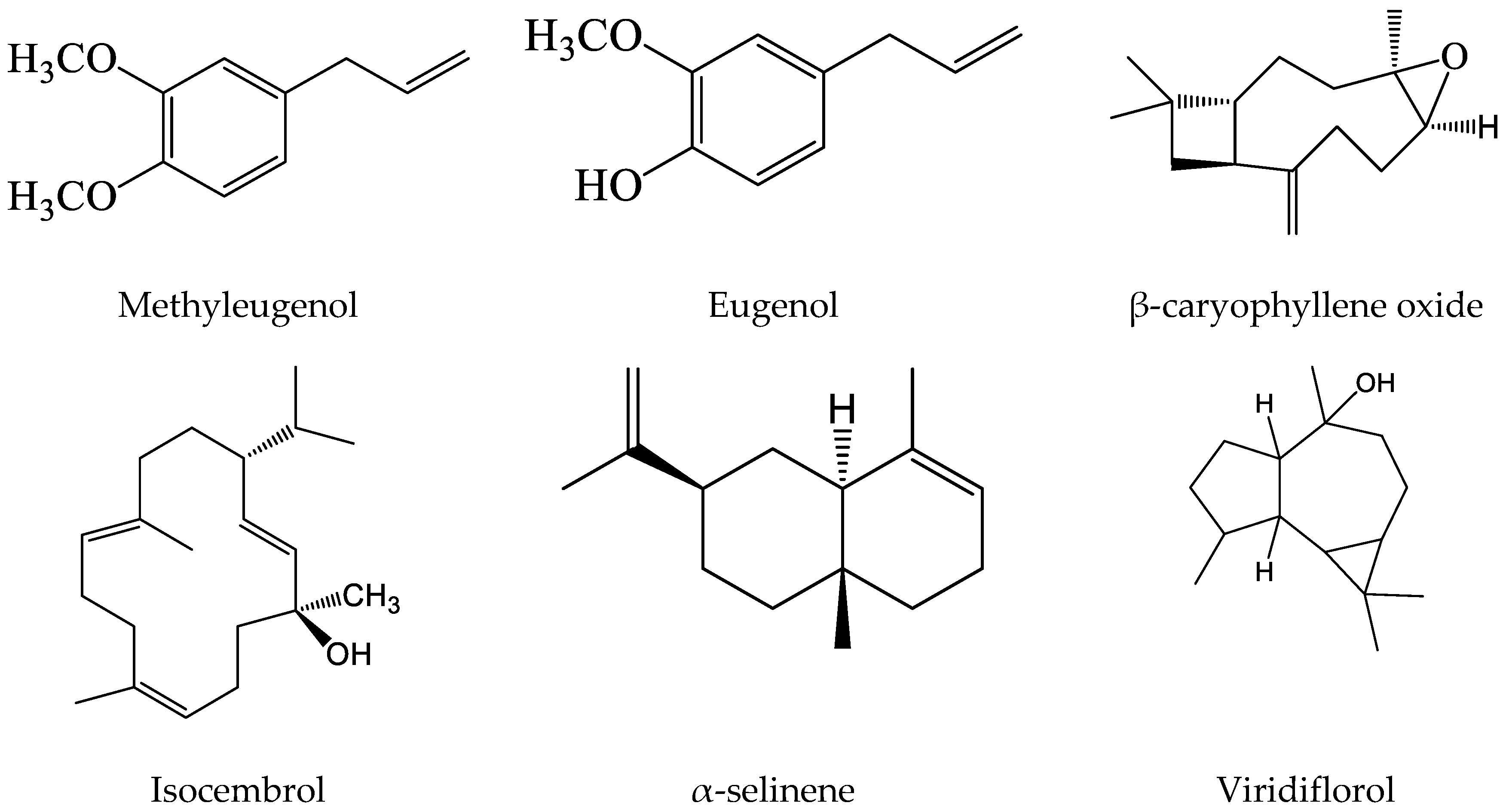 Plants 09 01534 g001