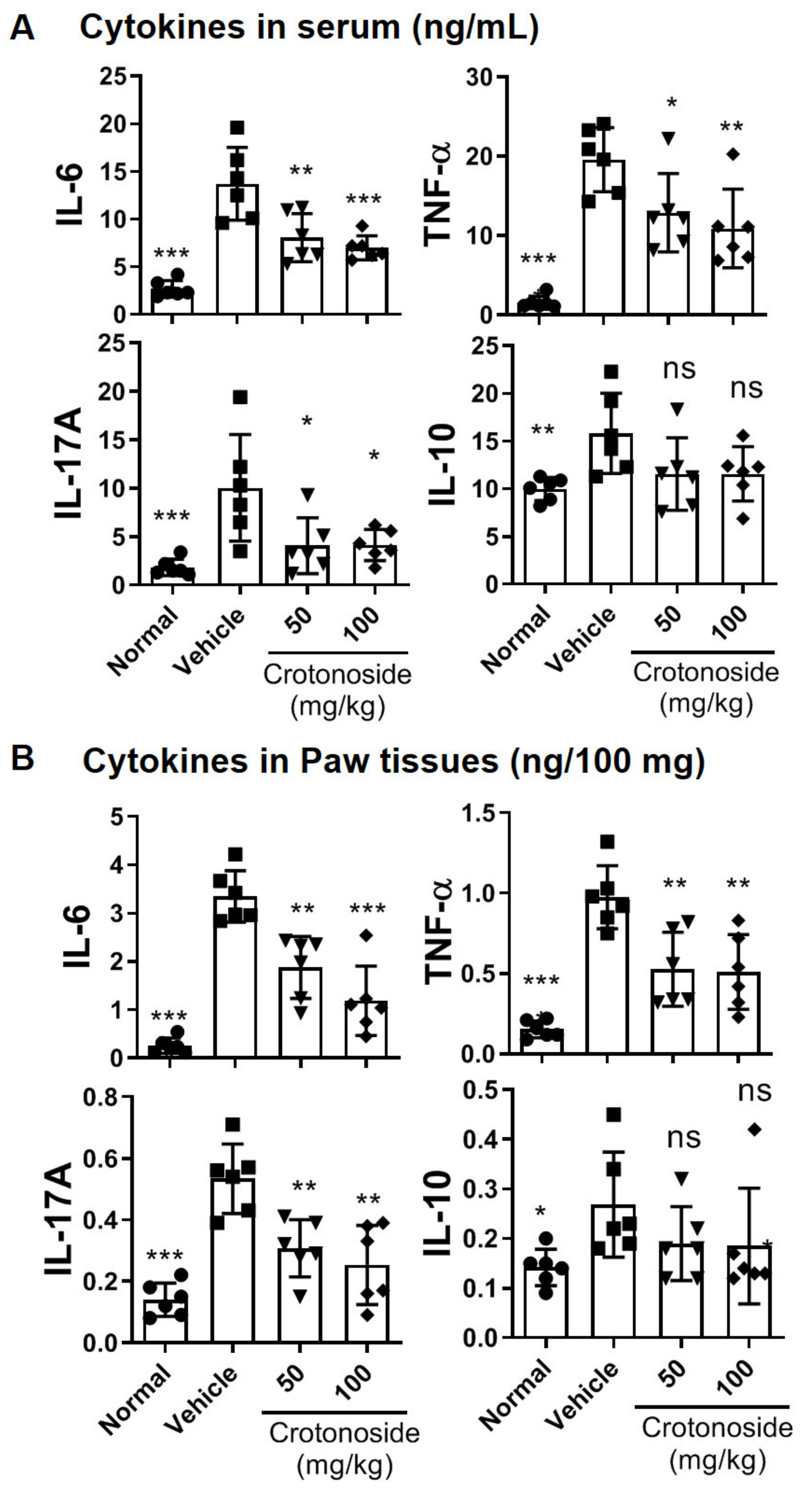 Plants 09 01535 g004 Plants 09 01535 g004