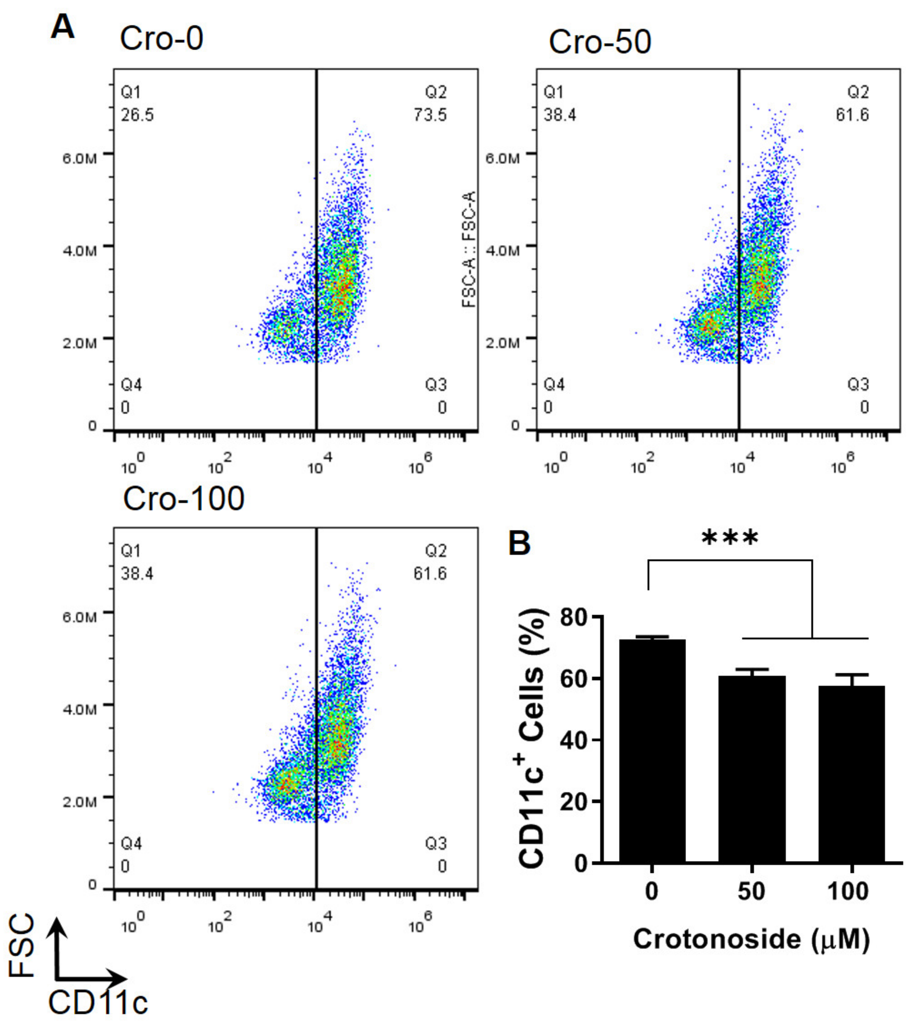 Plants 09 01535 g006 Plants 09 01535 g006