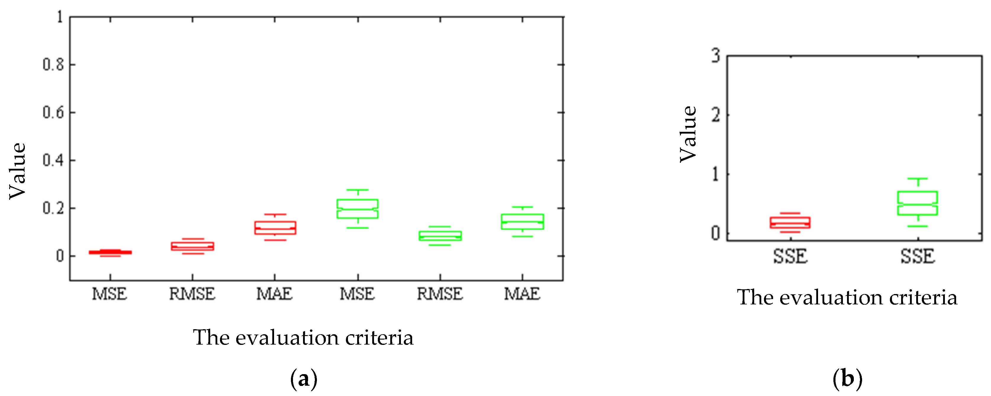 Plants 09 01547 g004 Plants 09 01547 g004