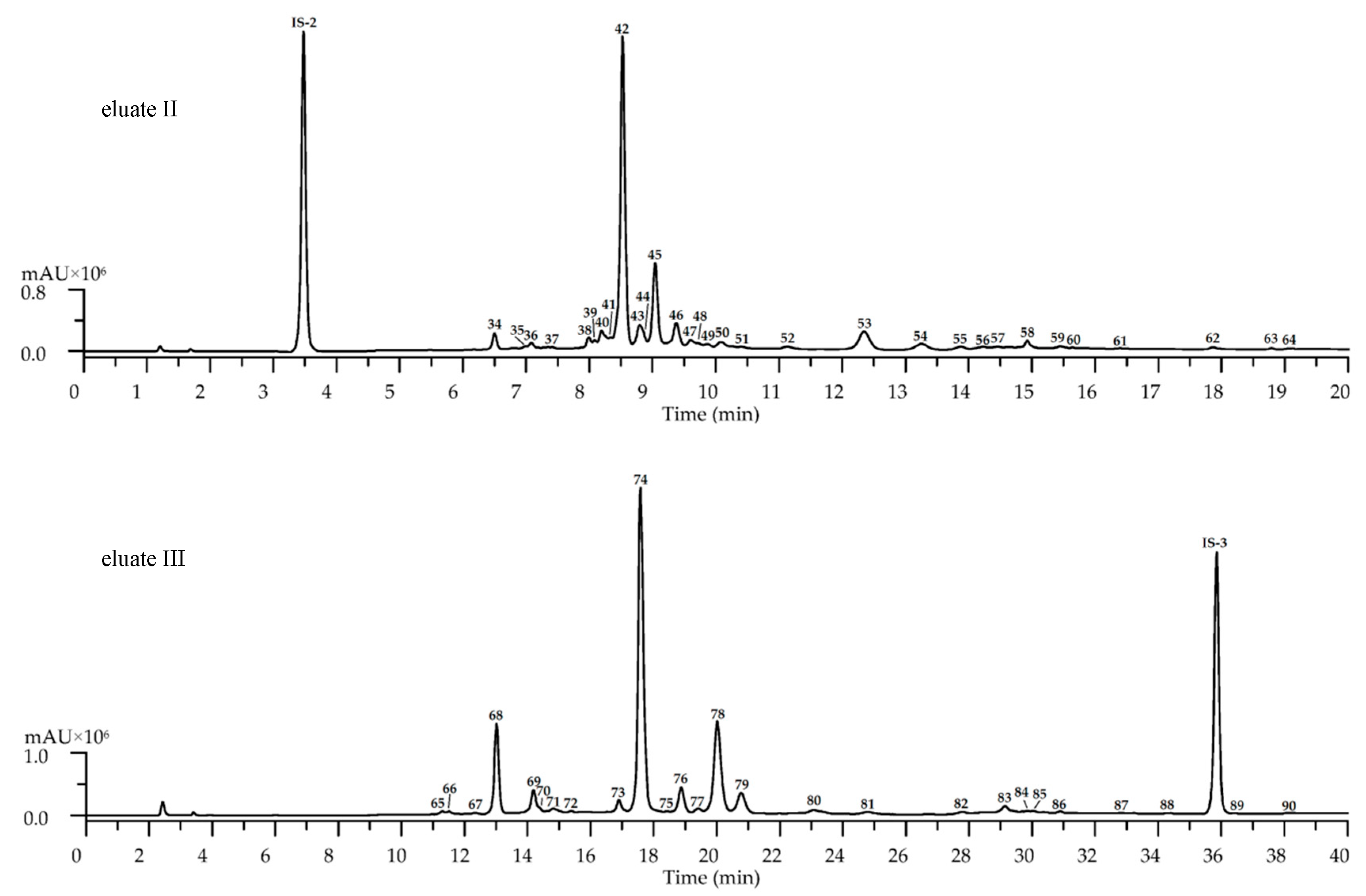 Plants 09 01555 g001b