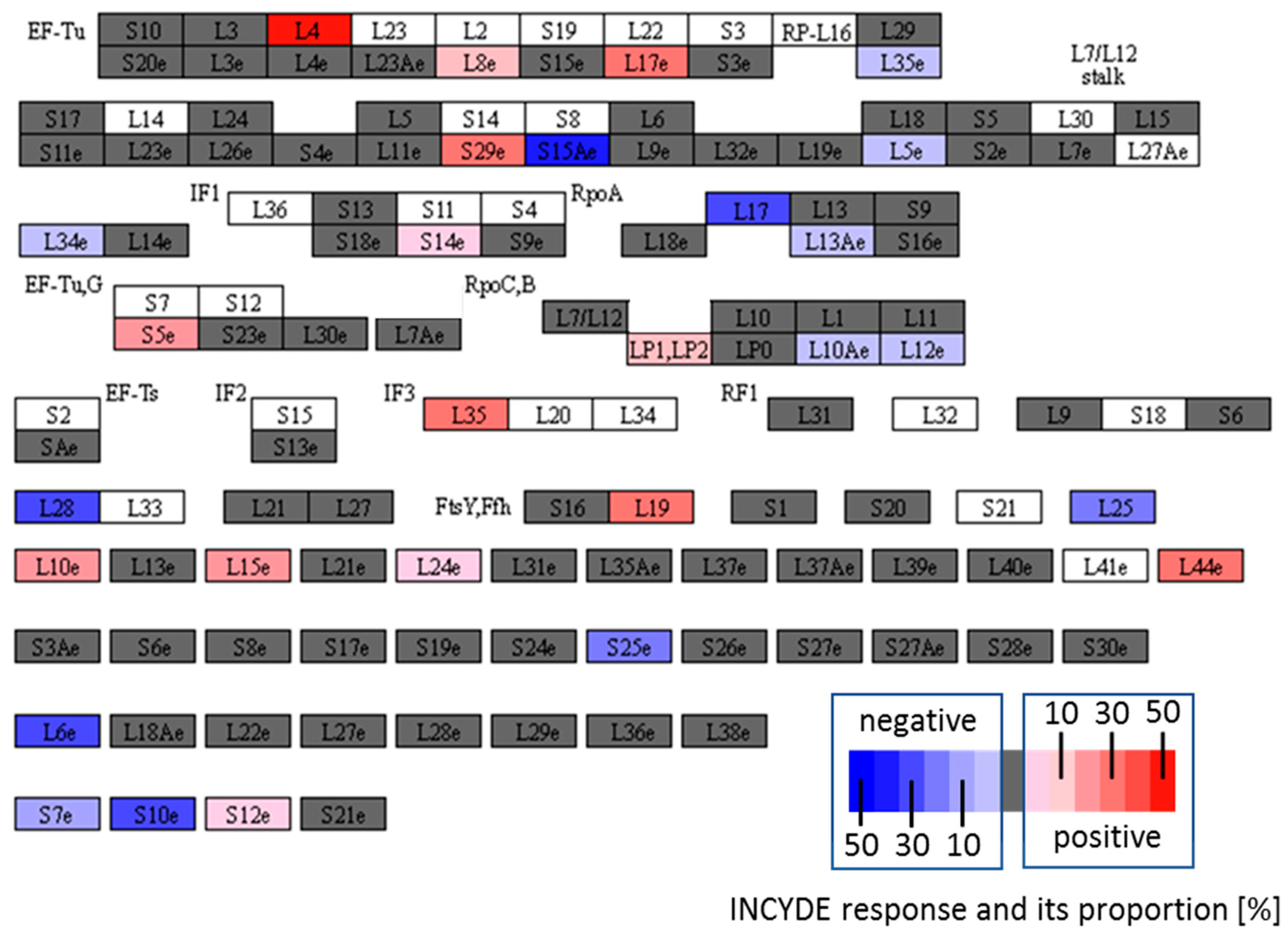 Plants 09 01563 g009