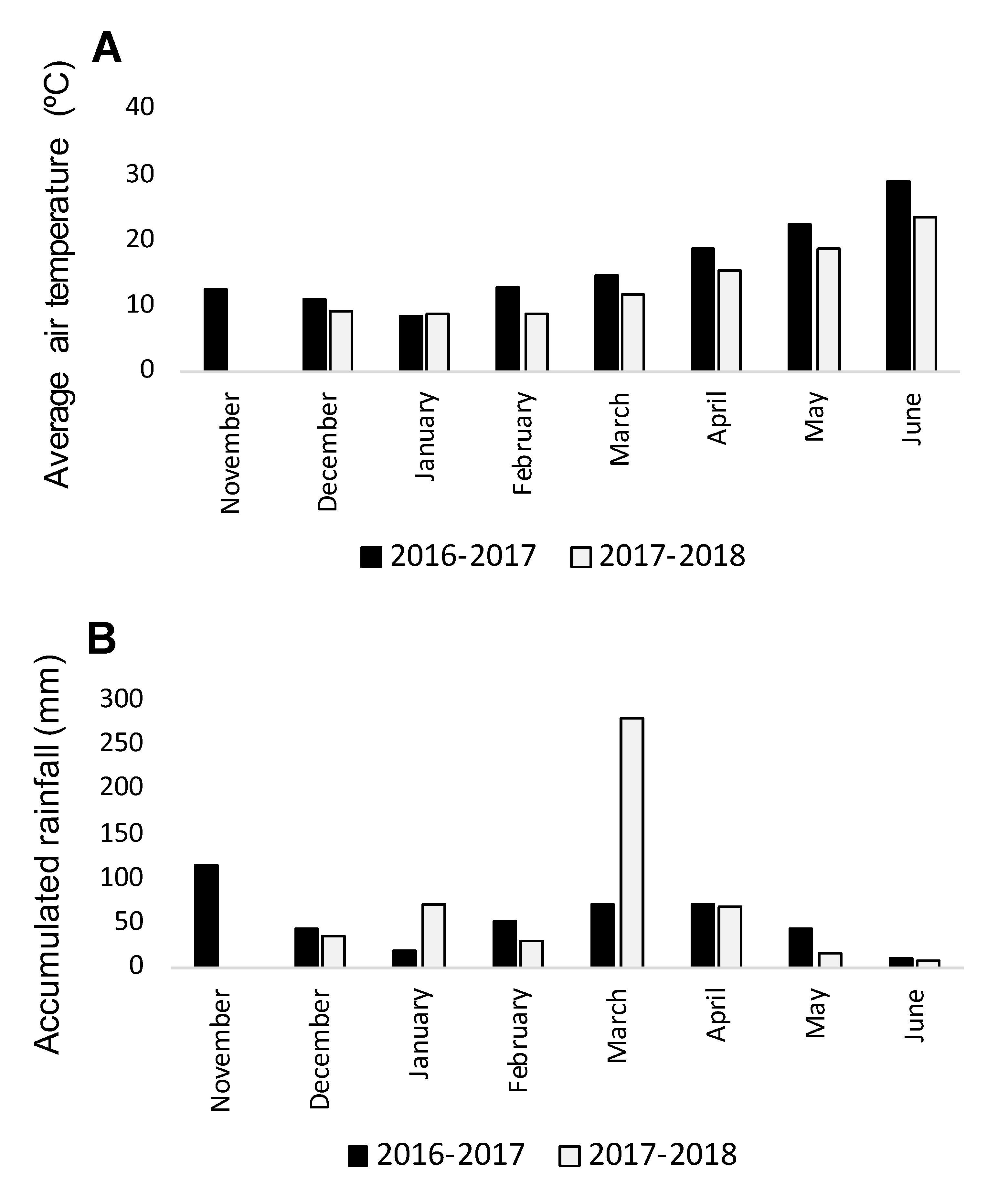 Plants 09 01568 g001 Plants 09 01568 g001