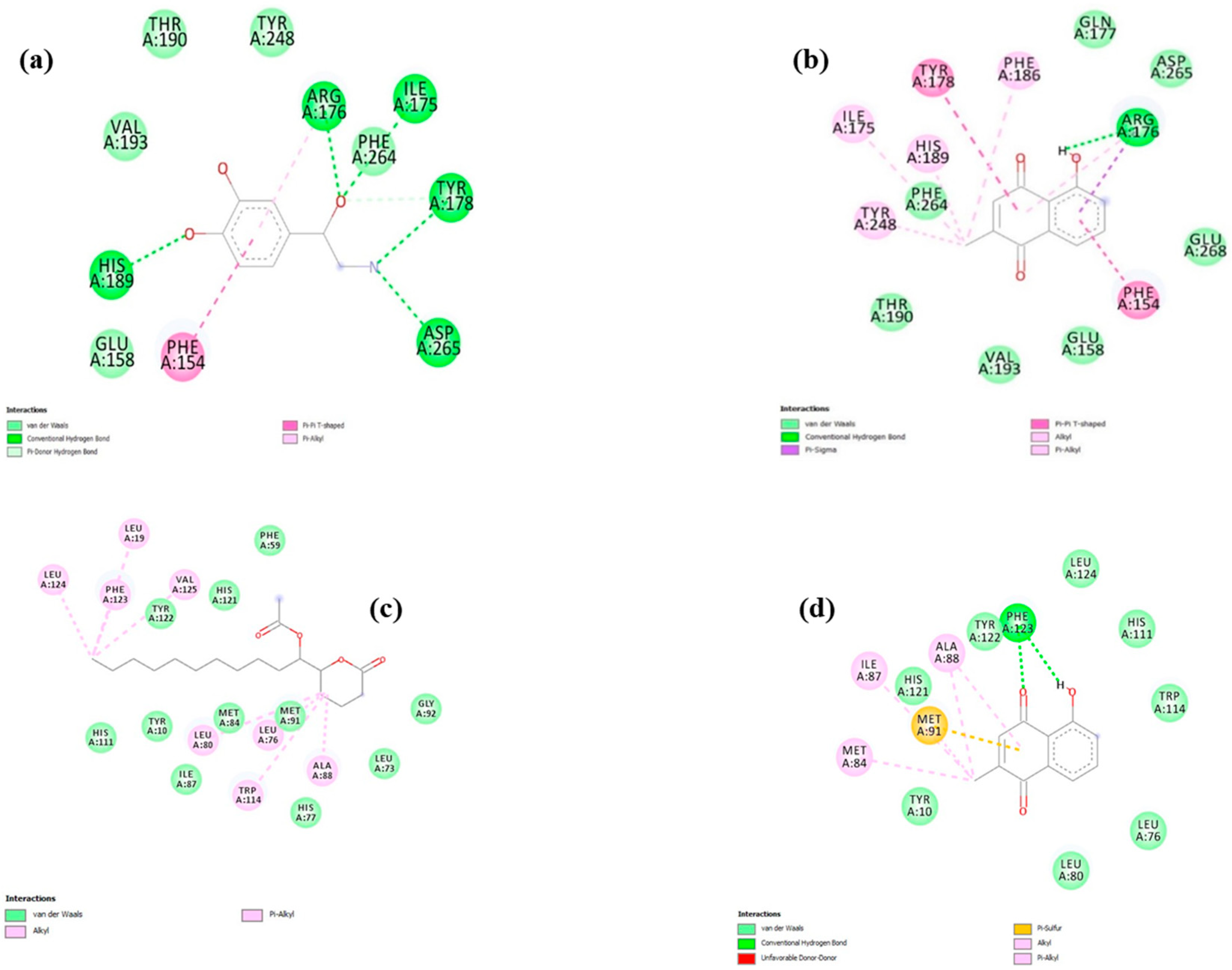 Plants 09 01577 g007