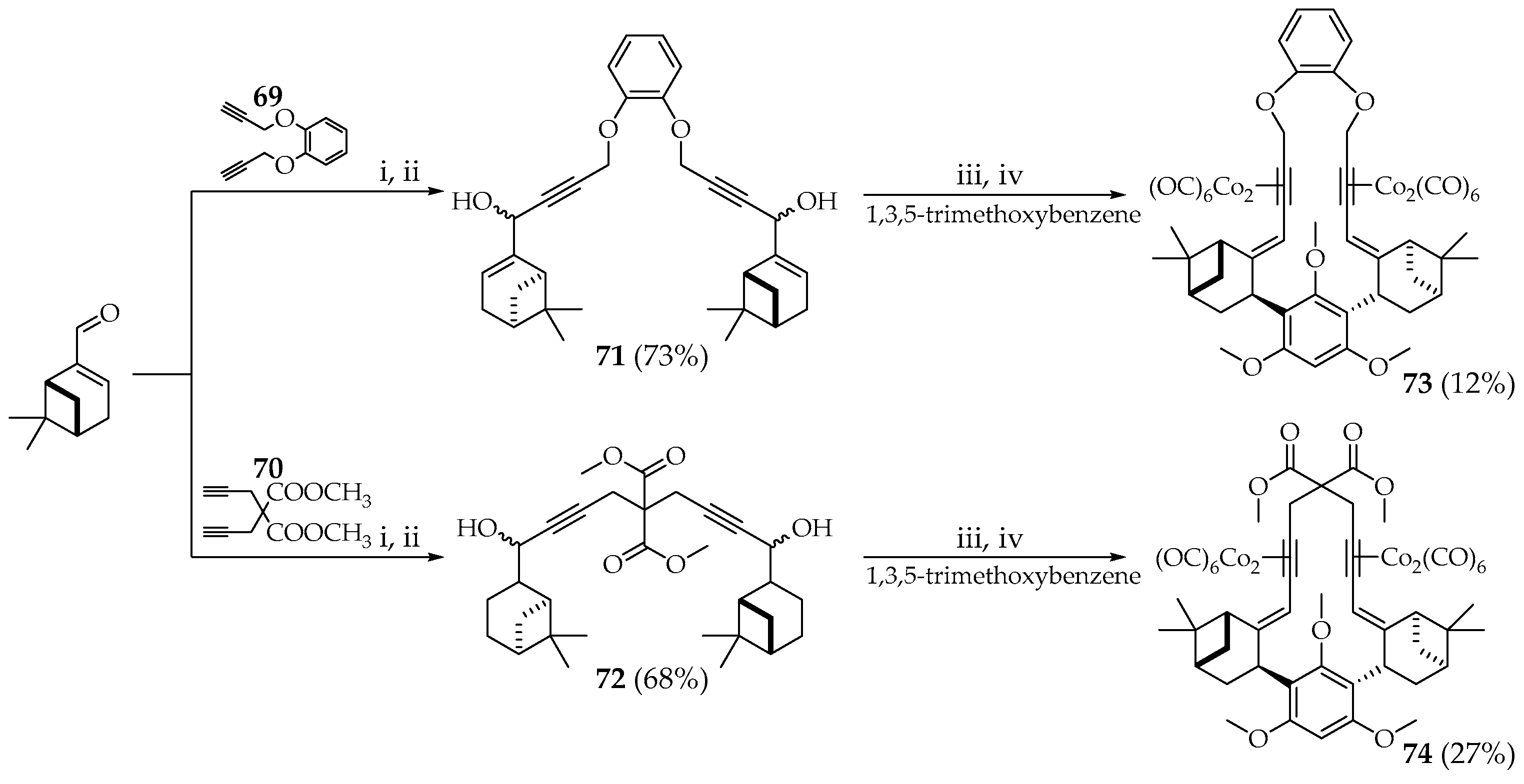 Plants 09 01582 sch011
