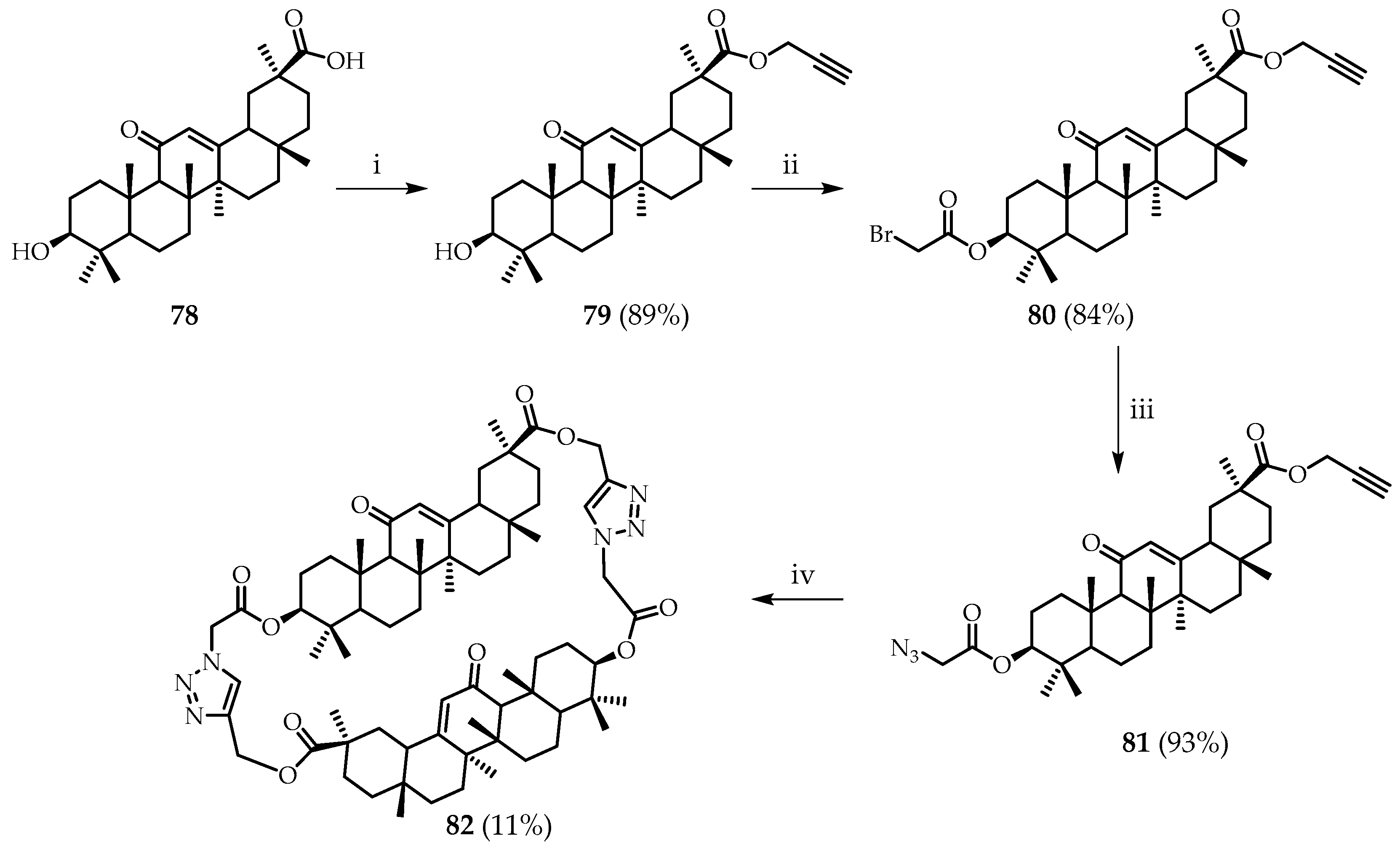 Plants 09 01582 sch013