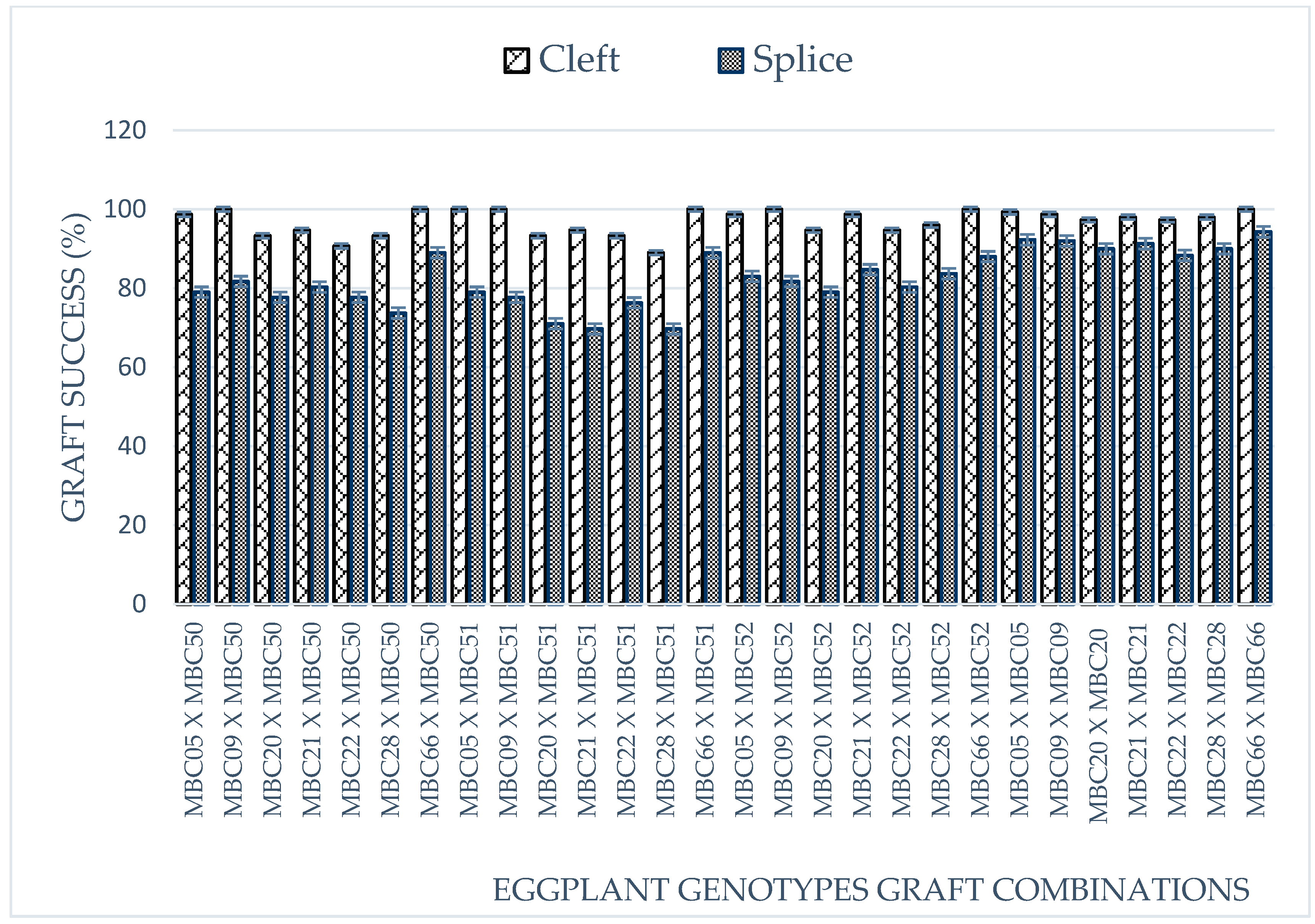 Plants 09 01583 g002