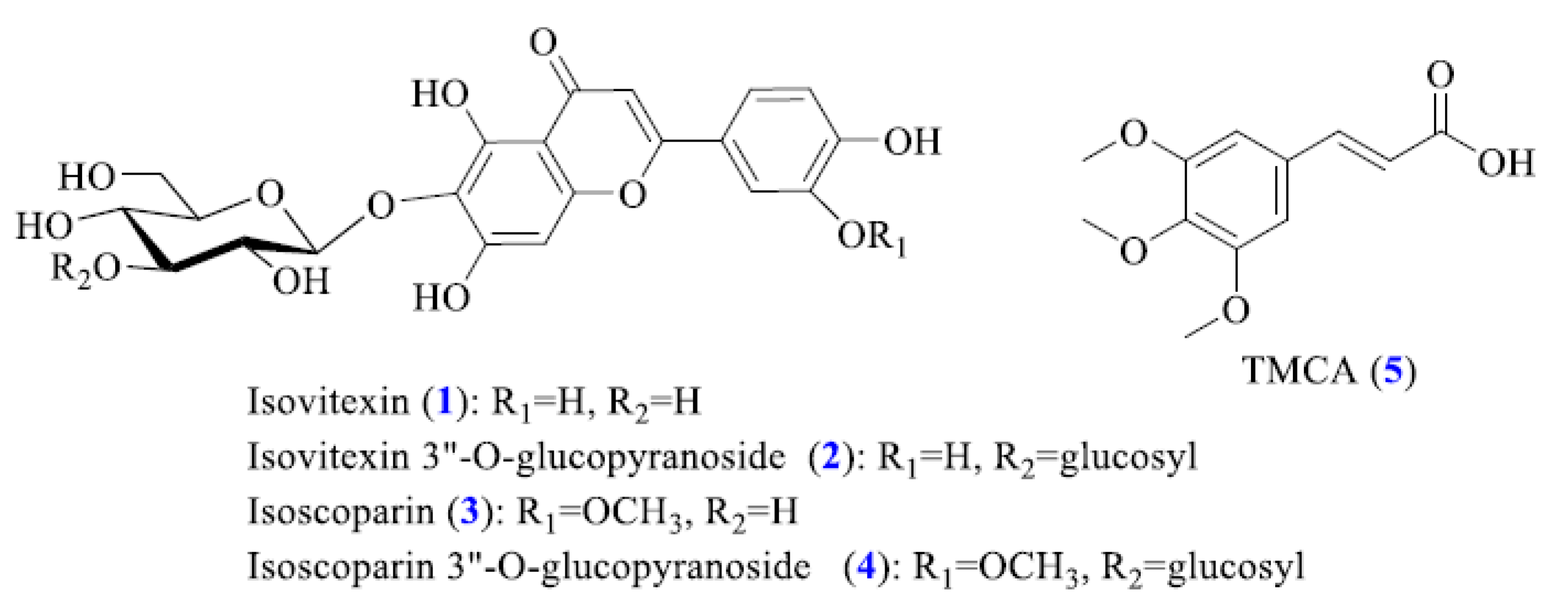 Plants 09 01586 g003 Plants 09 01586 g003