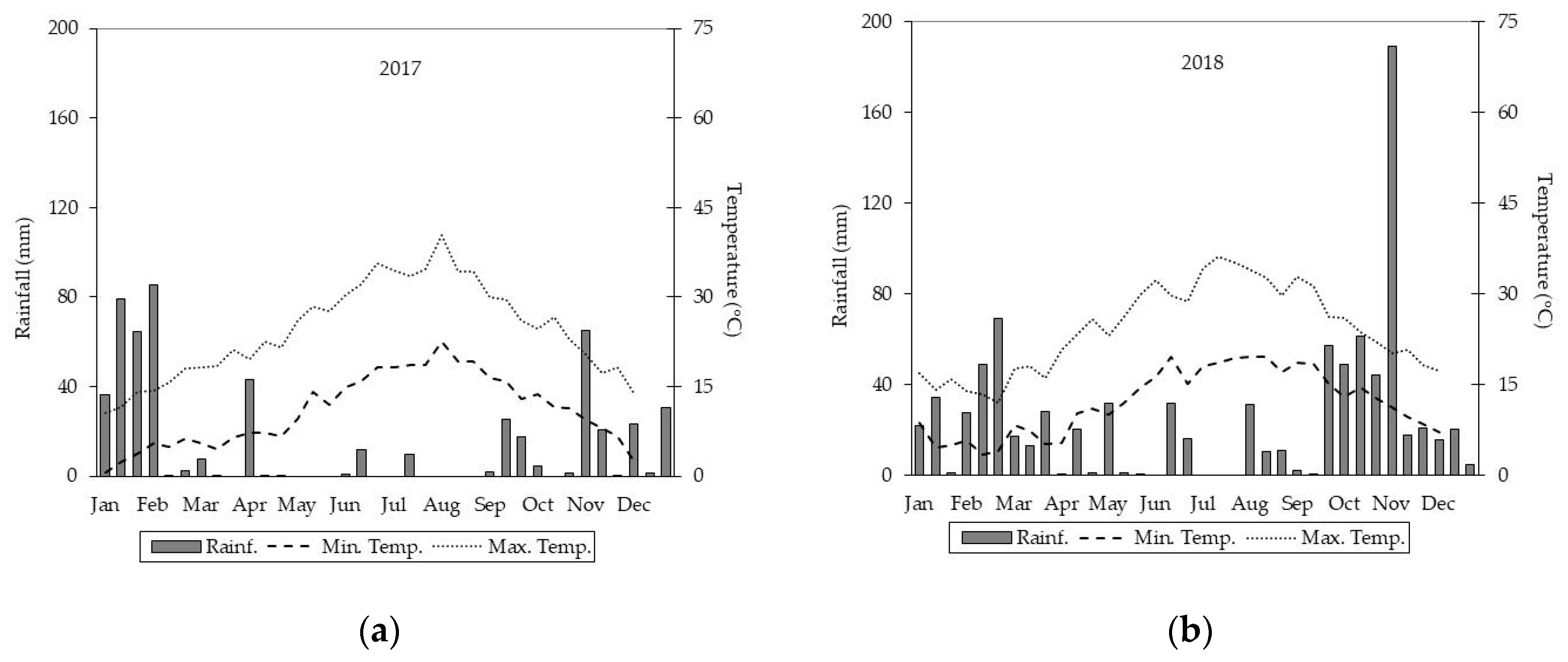 Plants 09 01618 g001 Plants 09 01618 g001