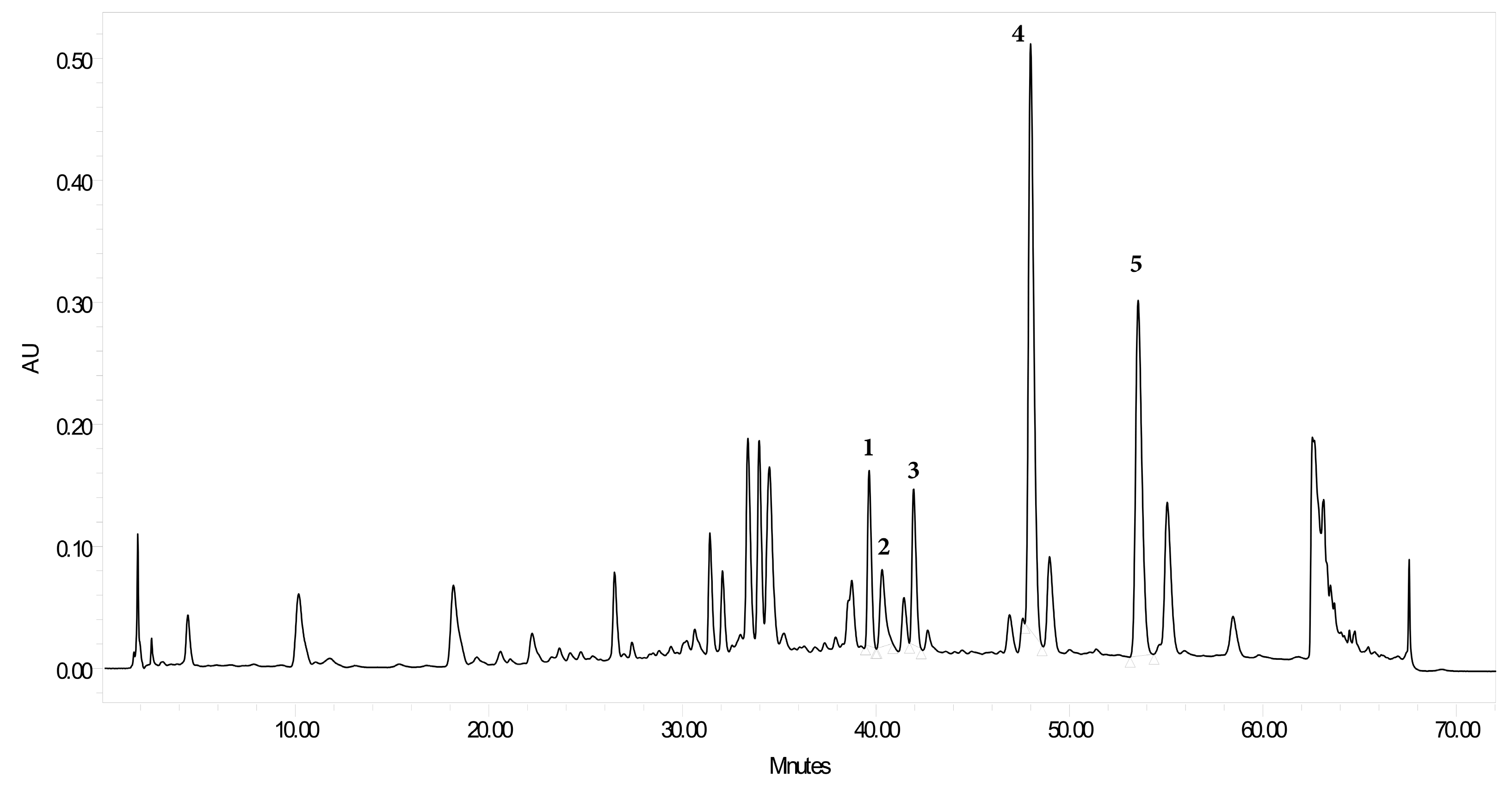 Plants 09 01620 g001