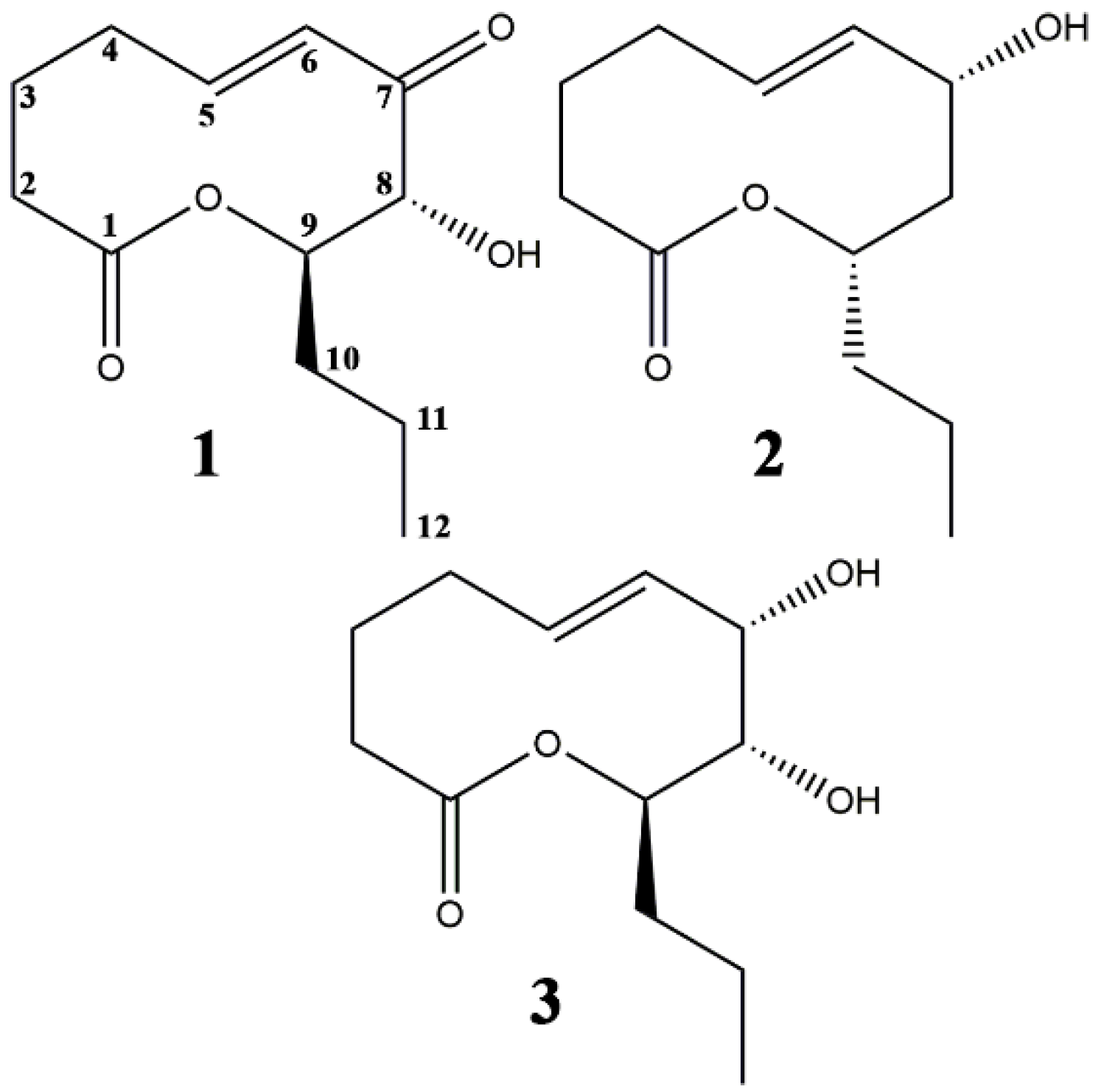 Plants 09 01621 g001 Plants 09 01621 g001