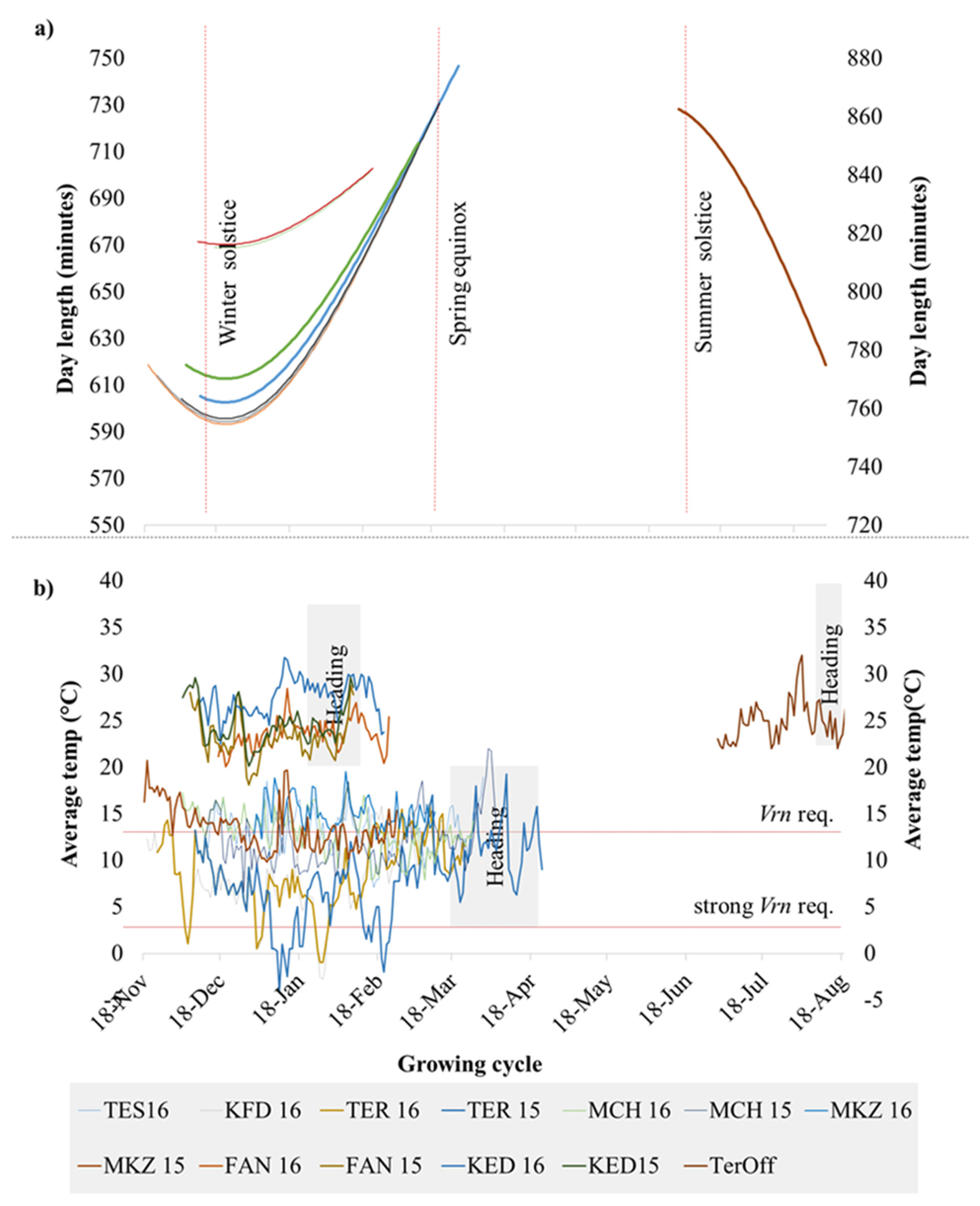 Plants 09 01628 g001 Plants 09 01628 g001
