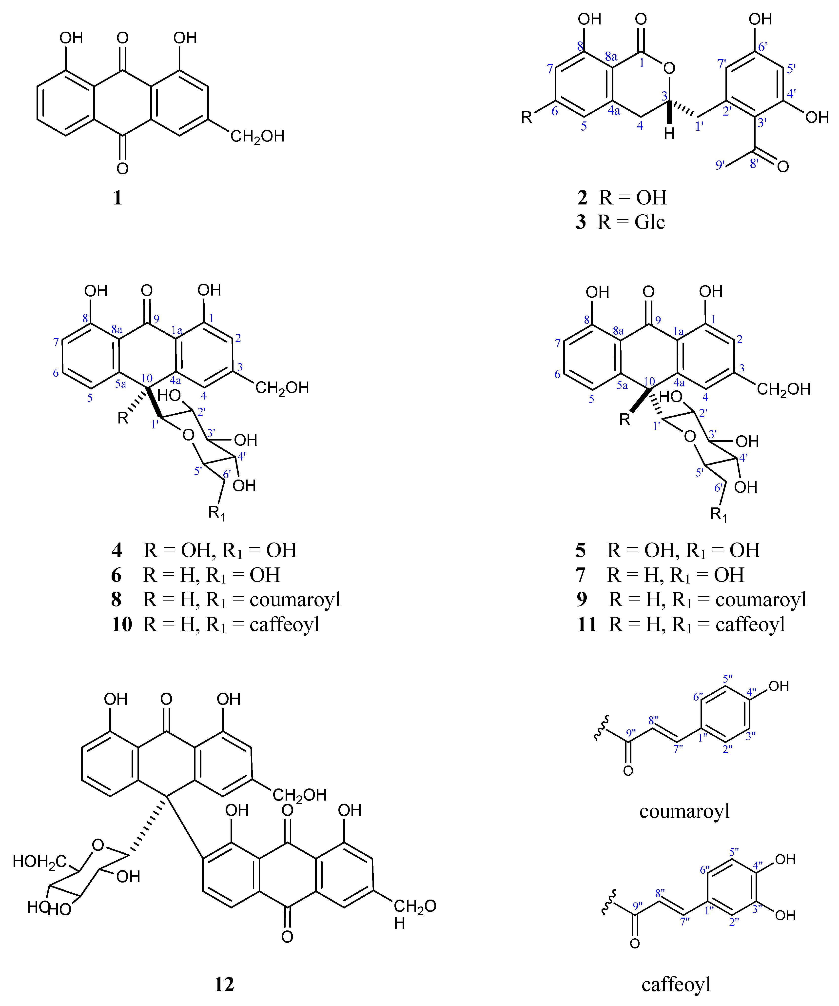 Plants 09 01632 g001 Plants 09 01632 g001