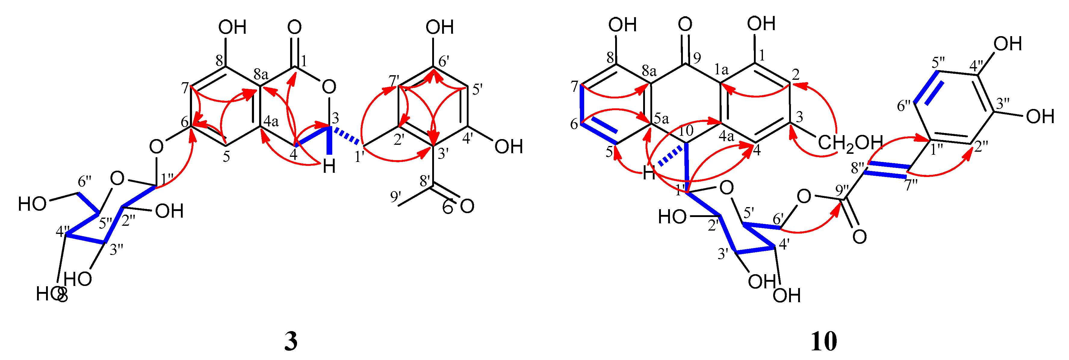 Plants 09 01632 g002 Plants 09 01632 g002