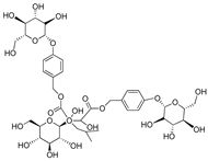 Plants 09 01644 i004 Plants 09 01644 i004