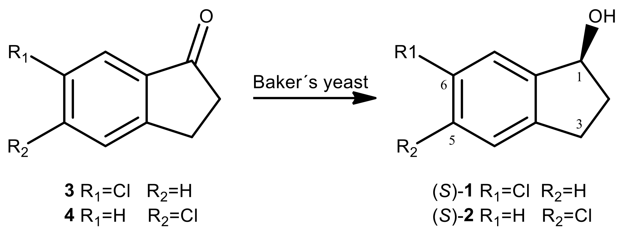 Plants 09 01648 sch001 Plants 09 01648 sch001