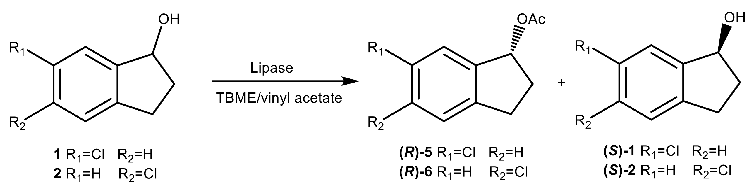 Plants 09 01648 sch002 Plants 09 01648 sch002