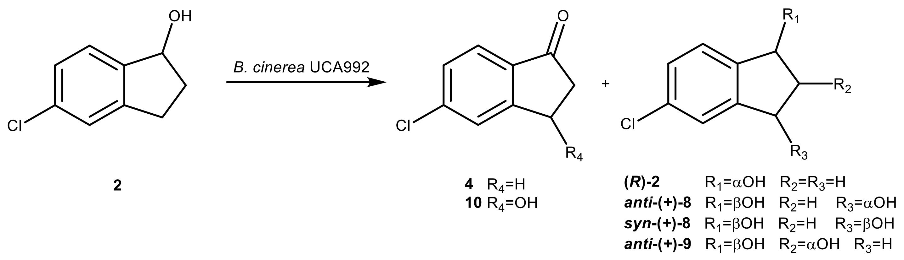 Plants 09 01648 sch004 Plants 09 01648 sch004