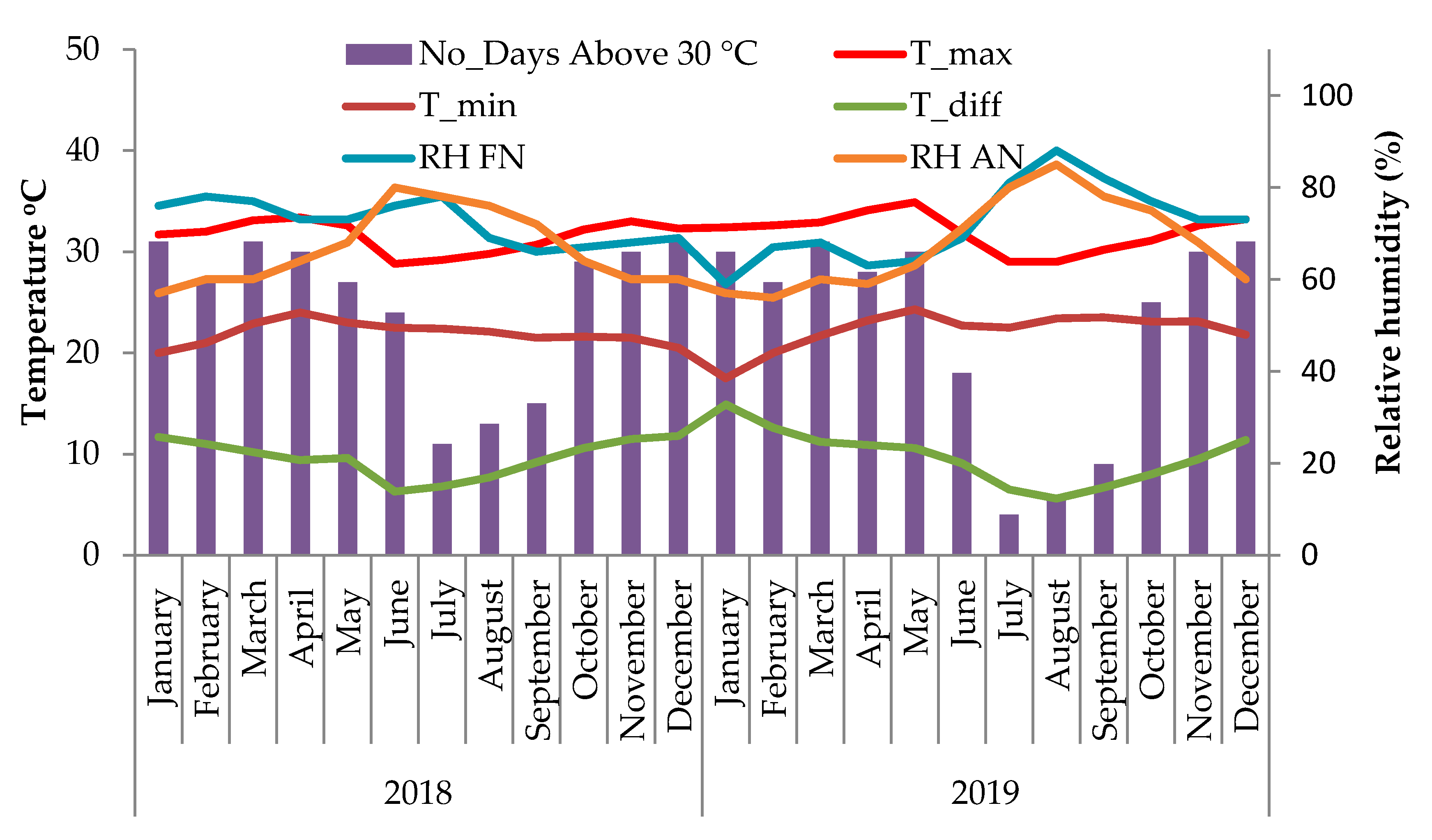 Plants 09 01651 g001 Plants 09 01651 g001